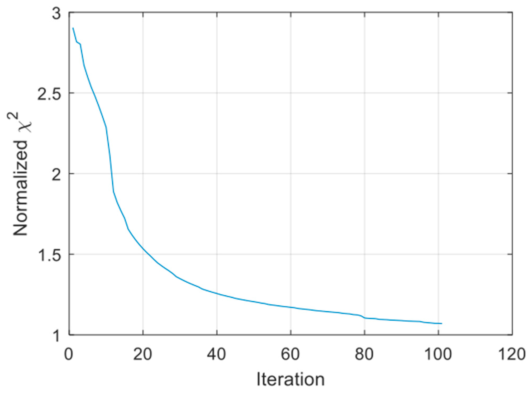 Minerals 10 00769 g011 Minerals 10 00769 g011