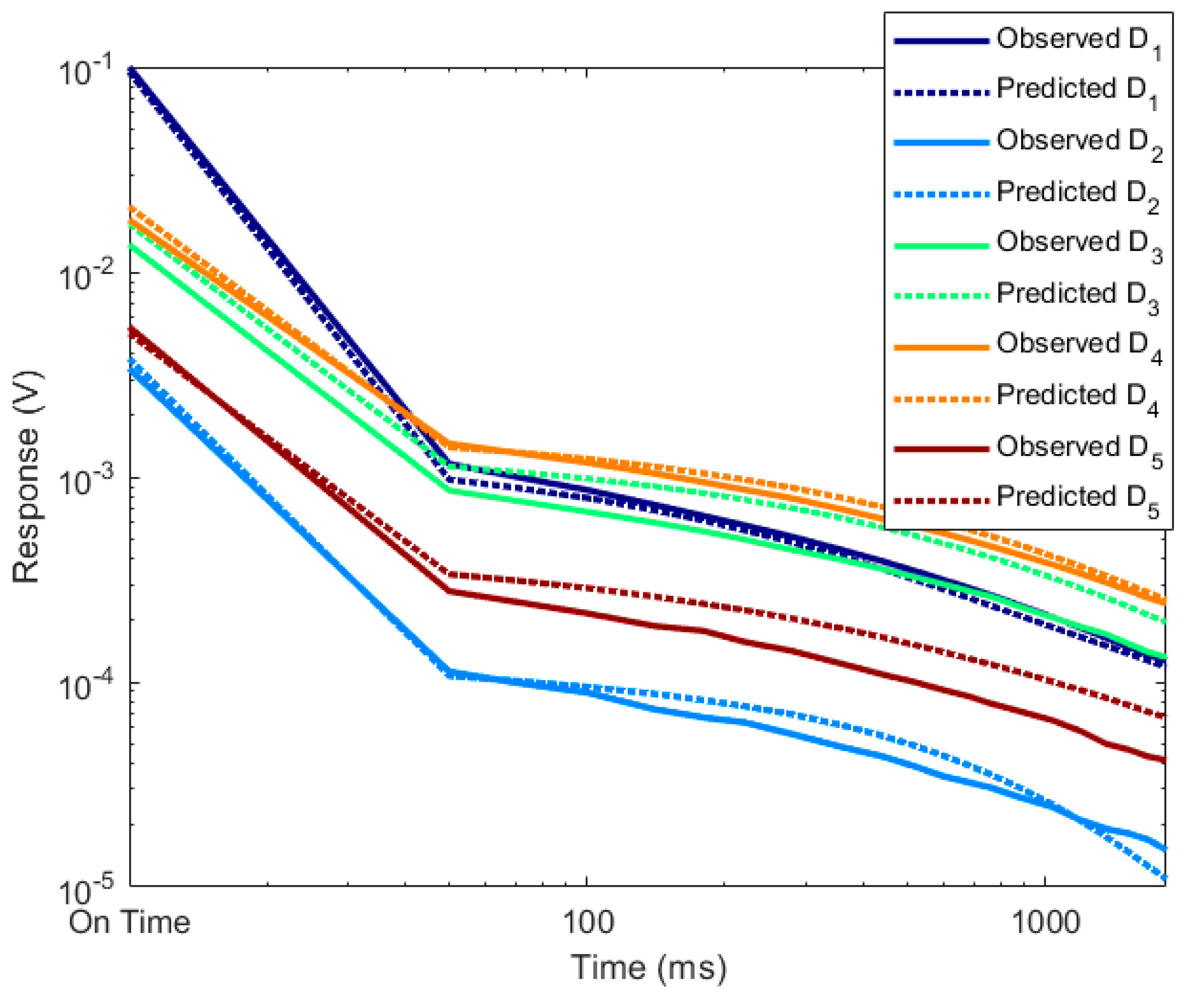 Minerals 10 00769 g013 Minerals 10 00769 g013