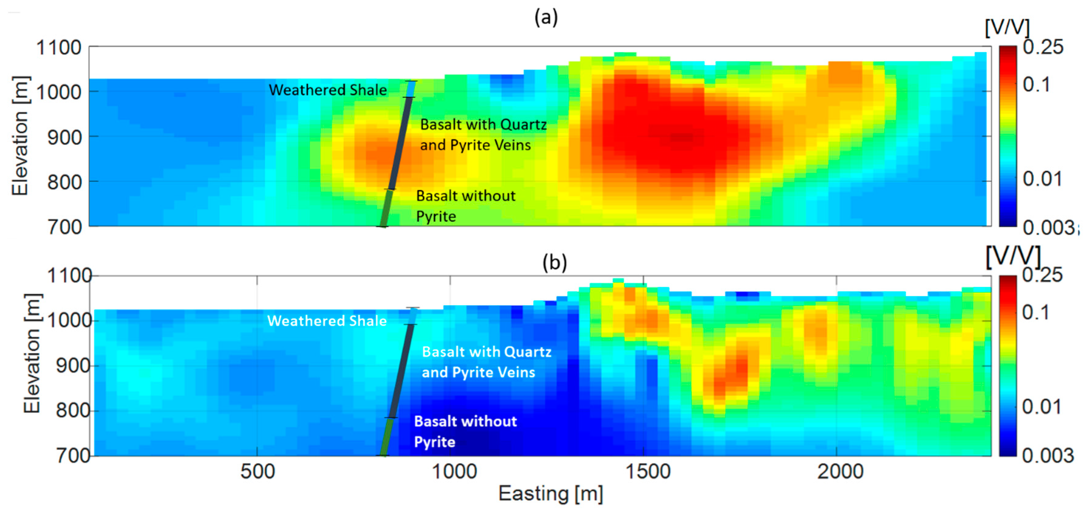 Minerals 10 00769 g015 Minerals 10 00769 g015