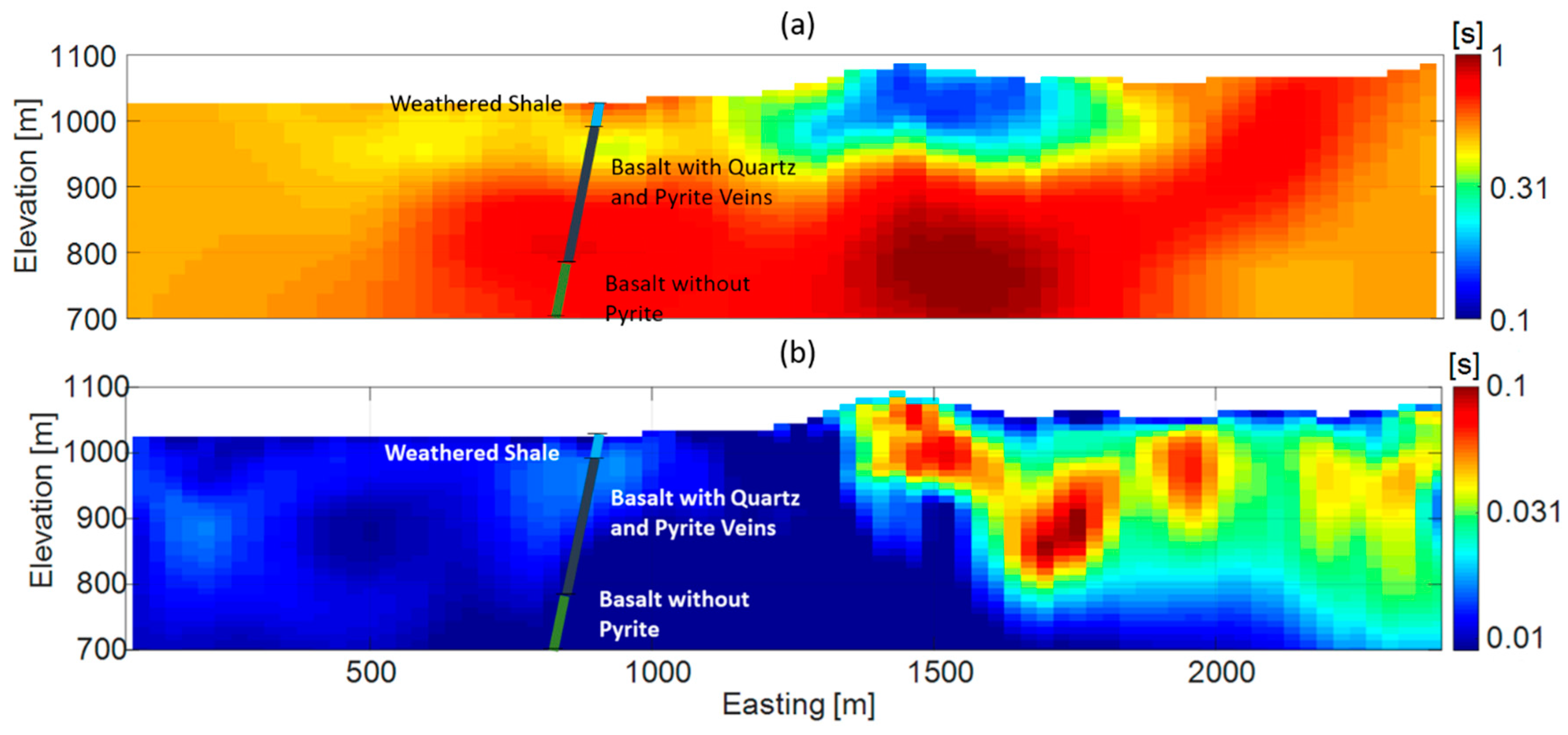 Minerals 10 00769 g016 Minerals 10 00769 g016
