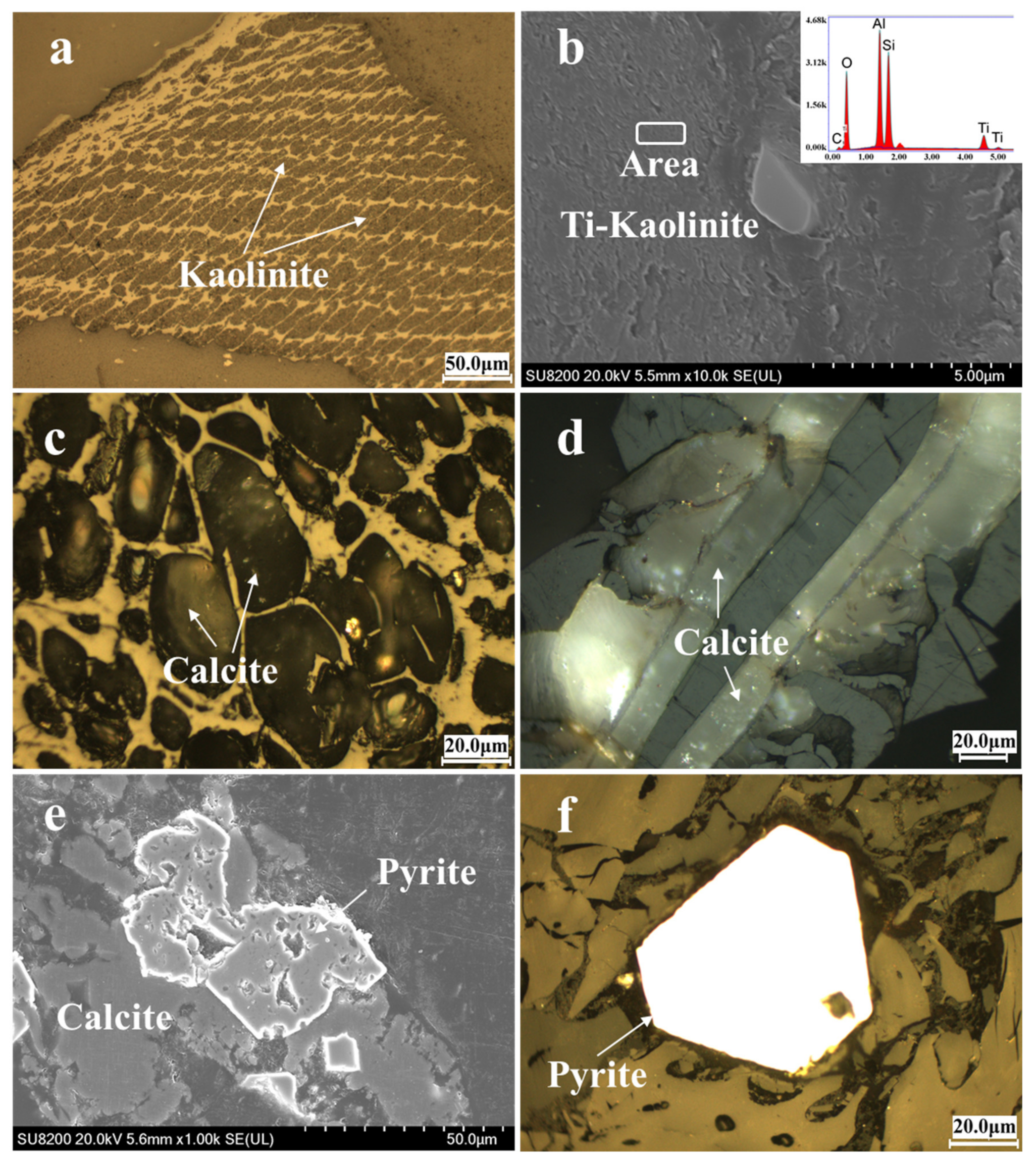 Minerals 10 00776 g004