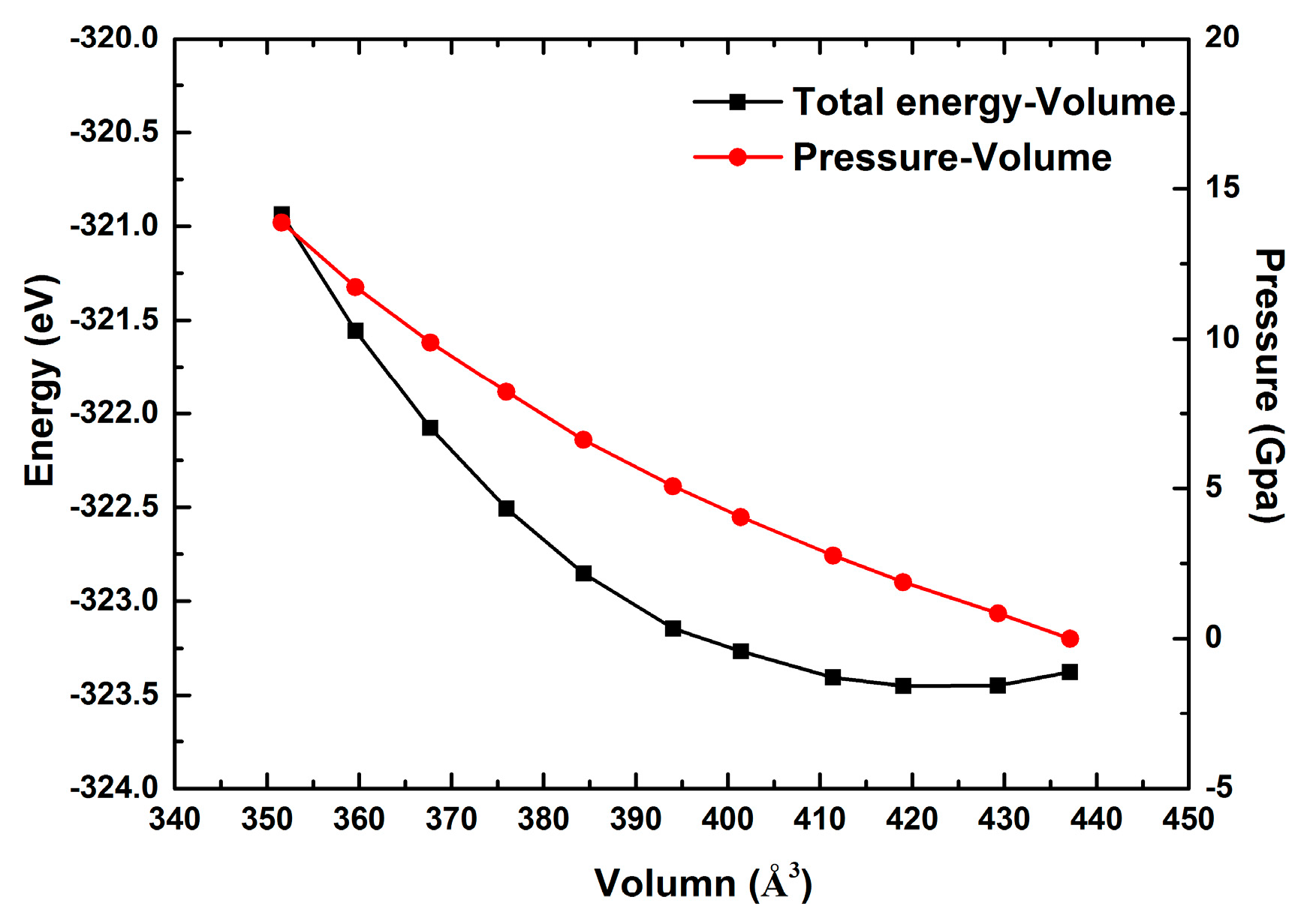 Minerals 10 00778 g002