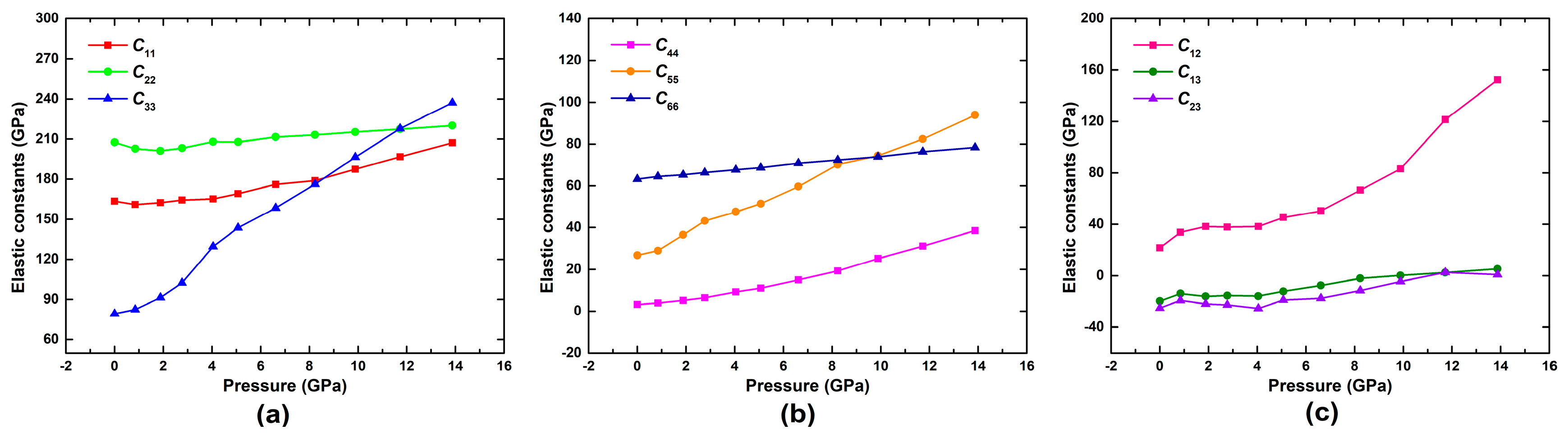 Minerals 10 00778 g003