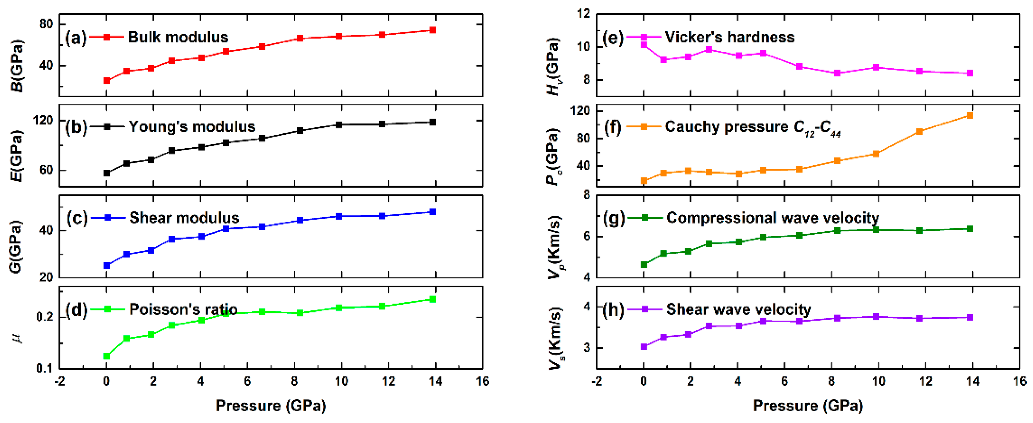 Minerals 10 00778 g004