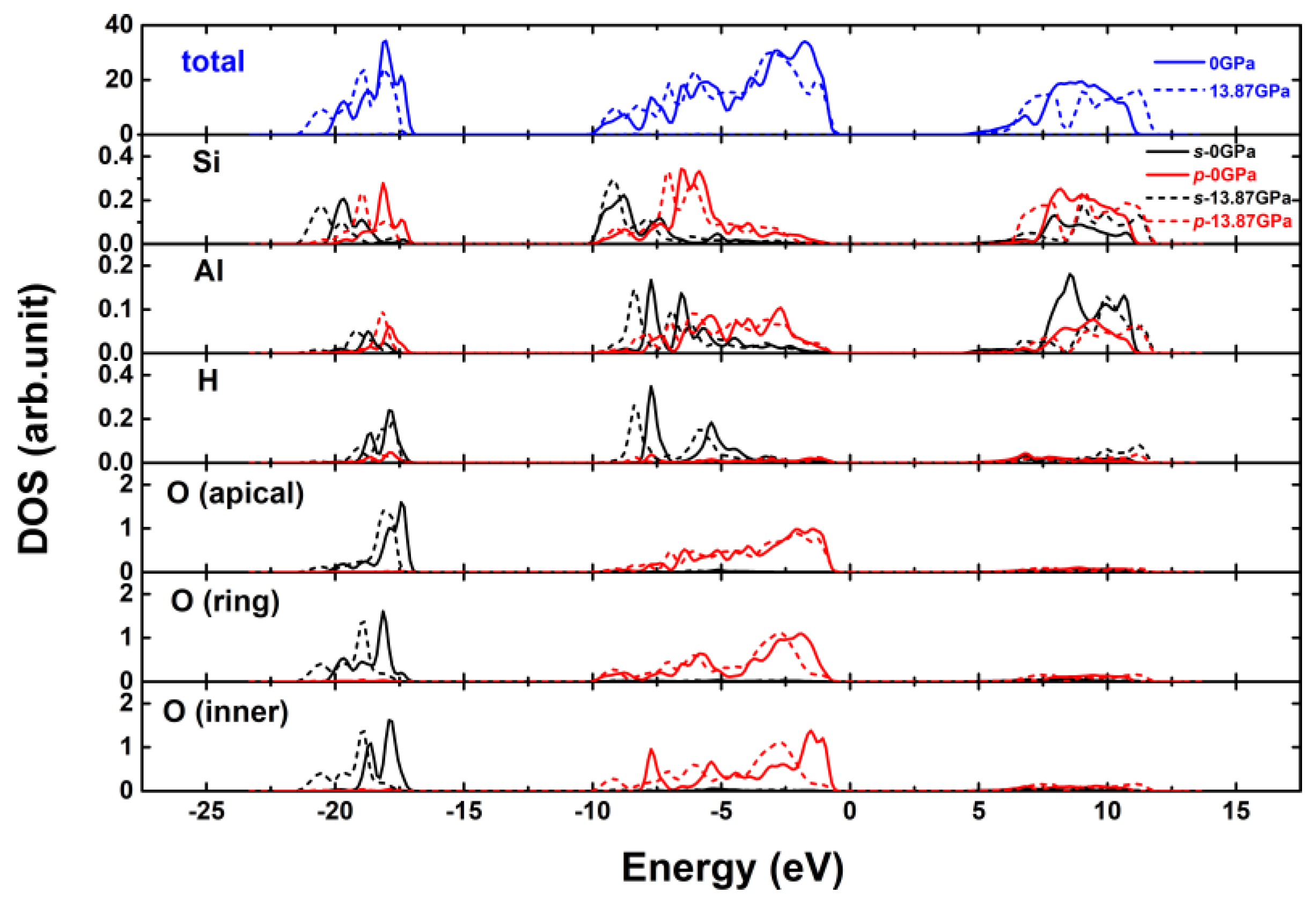 Minerals 10 00778 g006