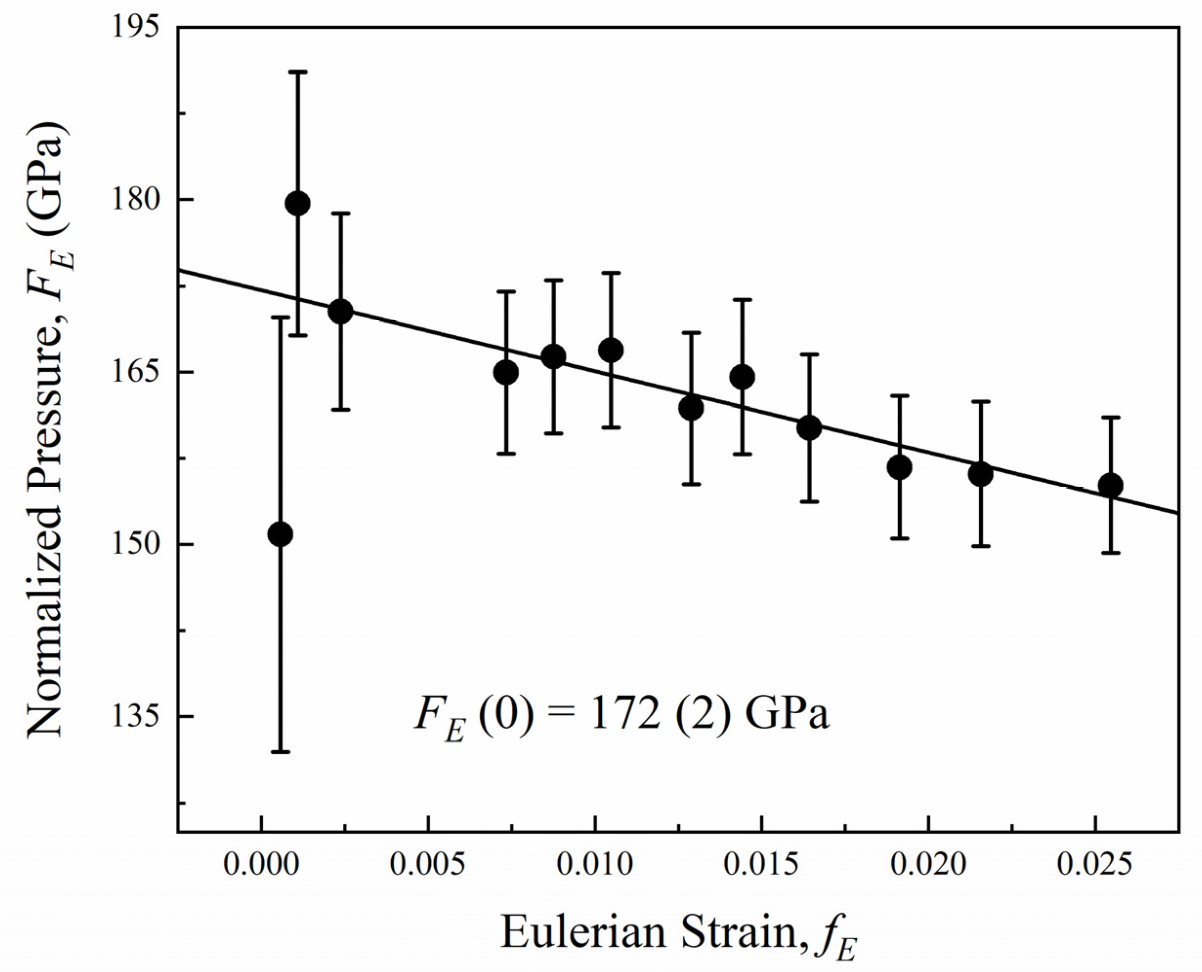 Minerals 10 00780 g003 Minerals 10 00780 g003