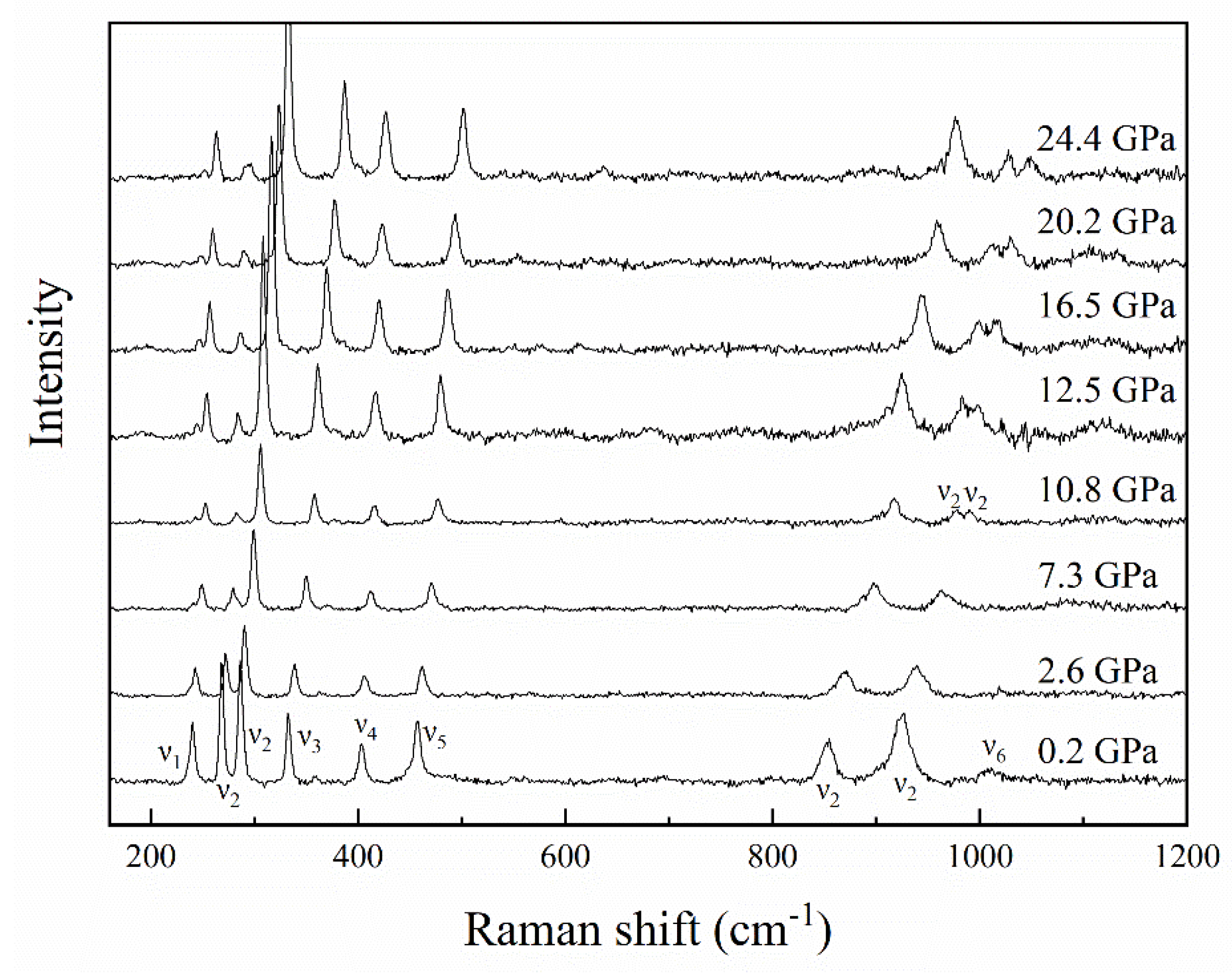 Minerals 10 00780 g004 Minerals 10 00780 g004