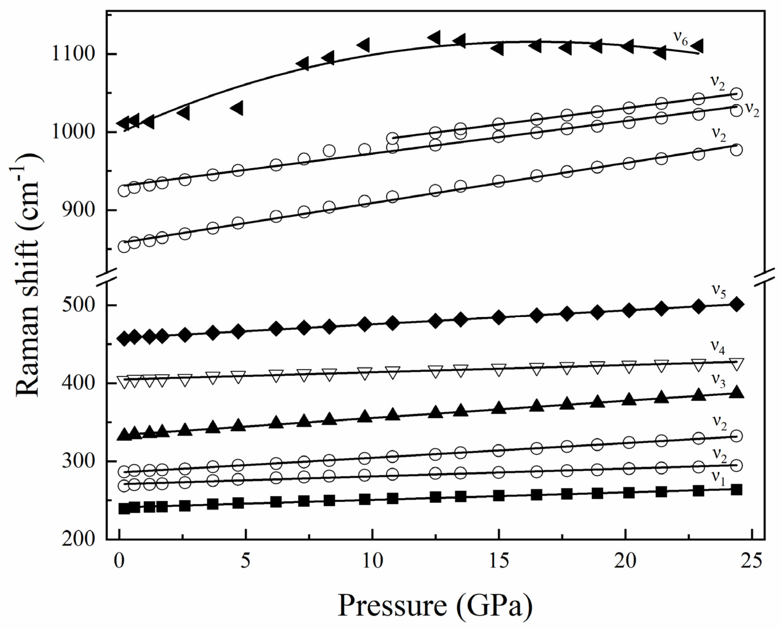Minerals 10 00780 g005 Minerals 10 00780 g005