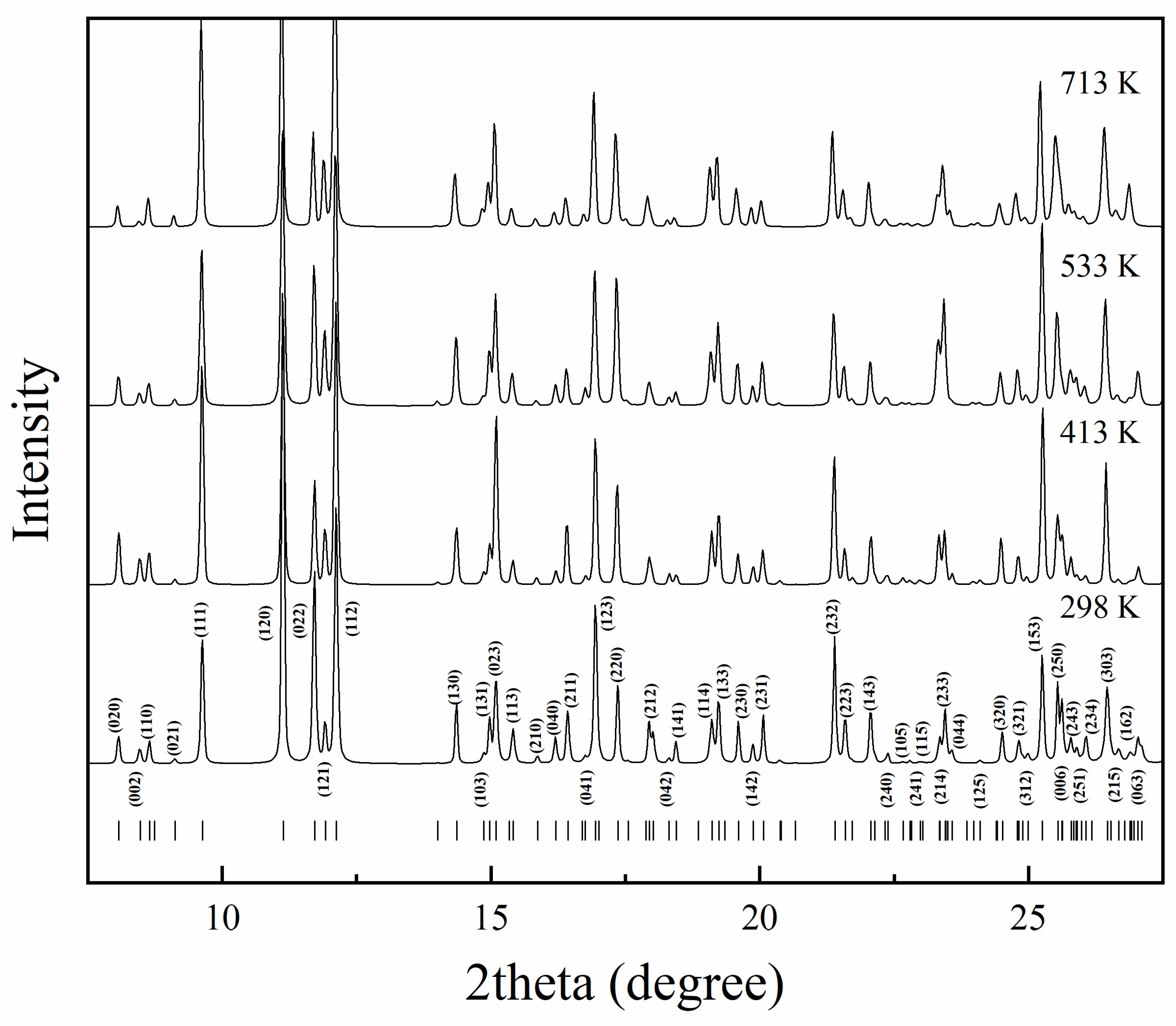 Minerals 10 00780 g006 Minerals 10 00780 g006