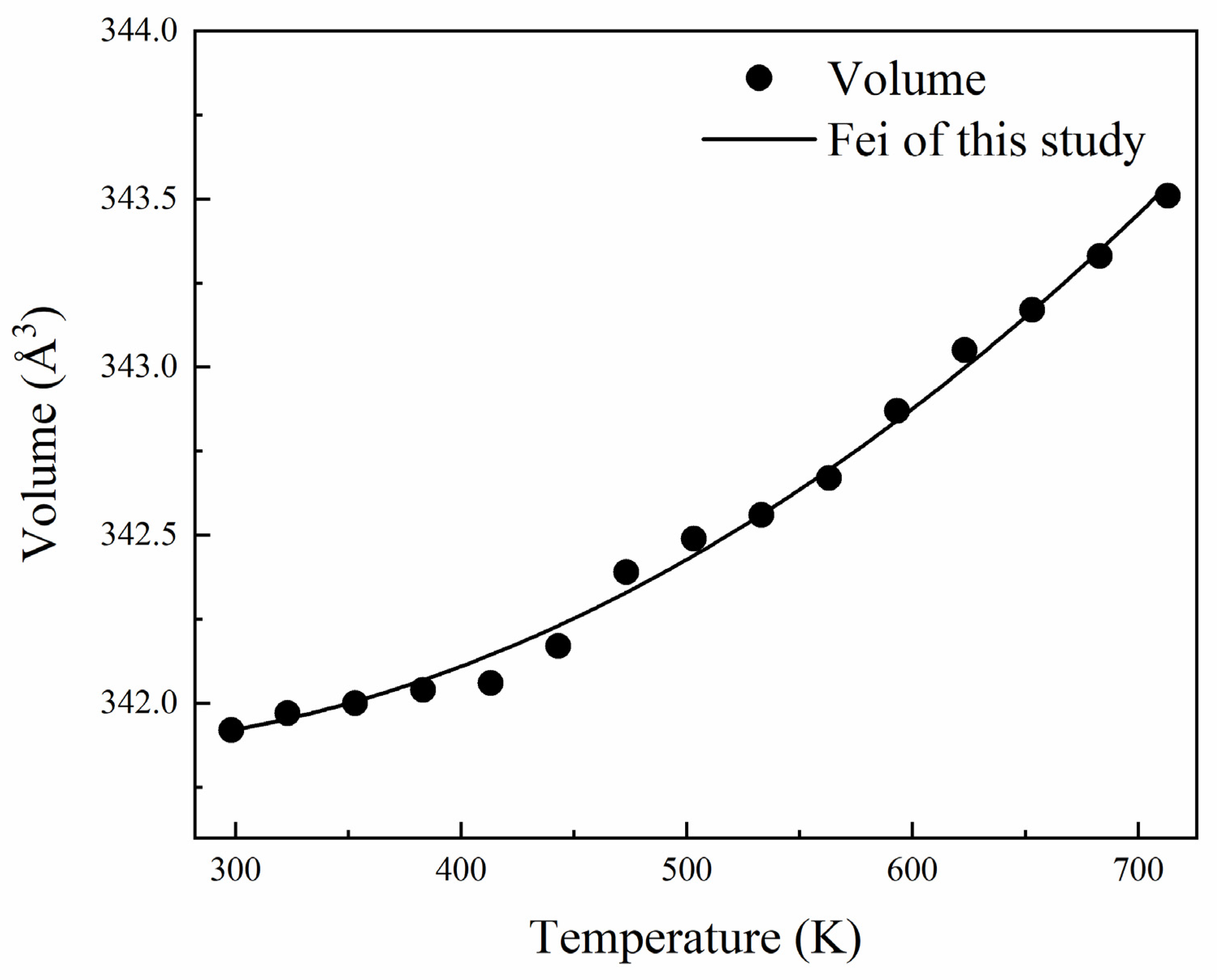 Minerals 10 00780 g008 Minerals 10 00780 g008