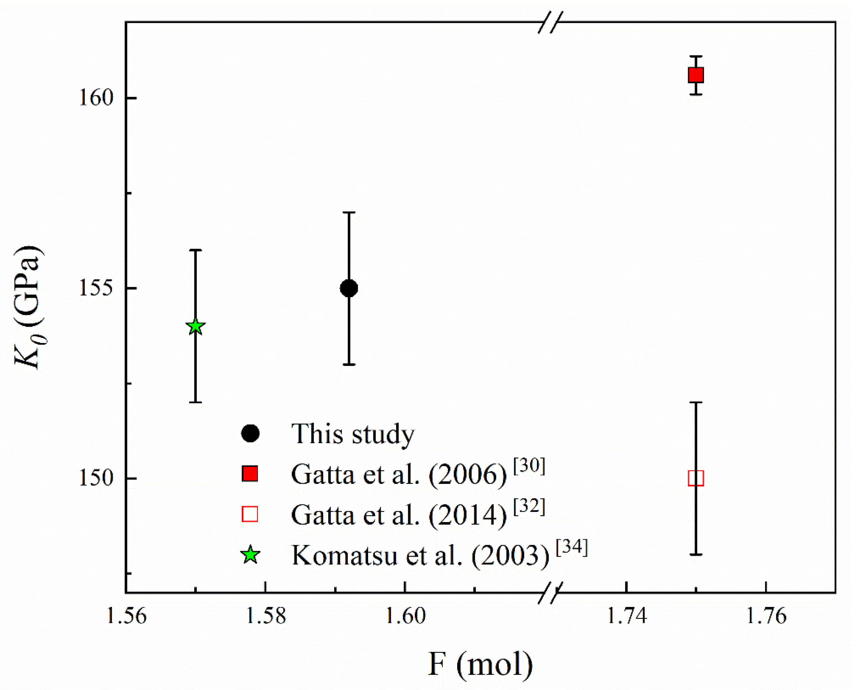 Minerals 10 00780 g009 Minerals 10 00780 g009