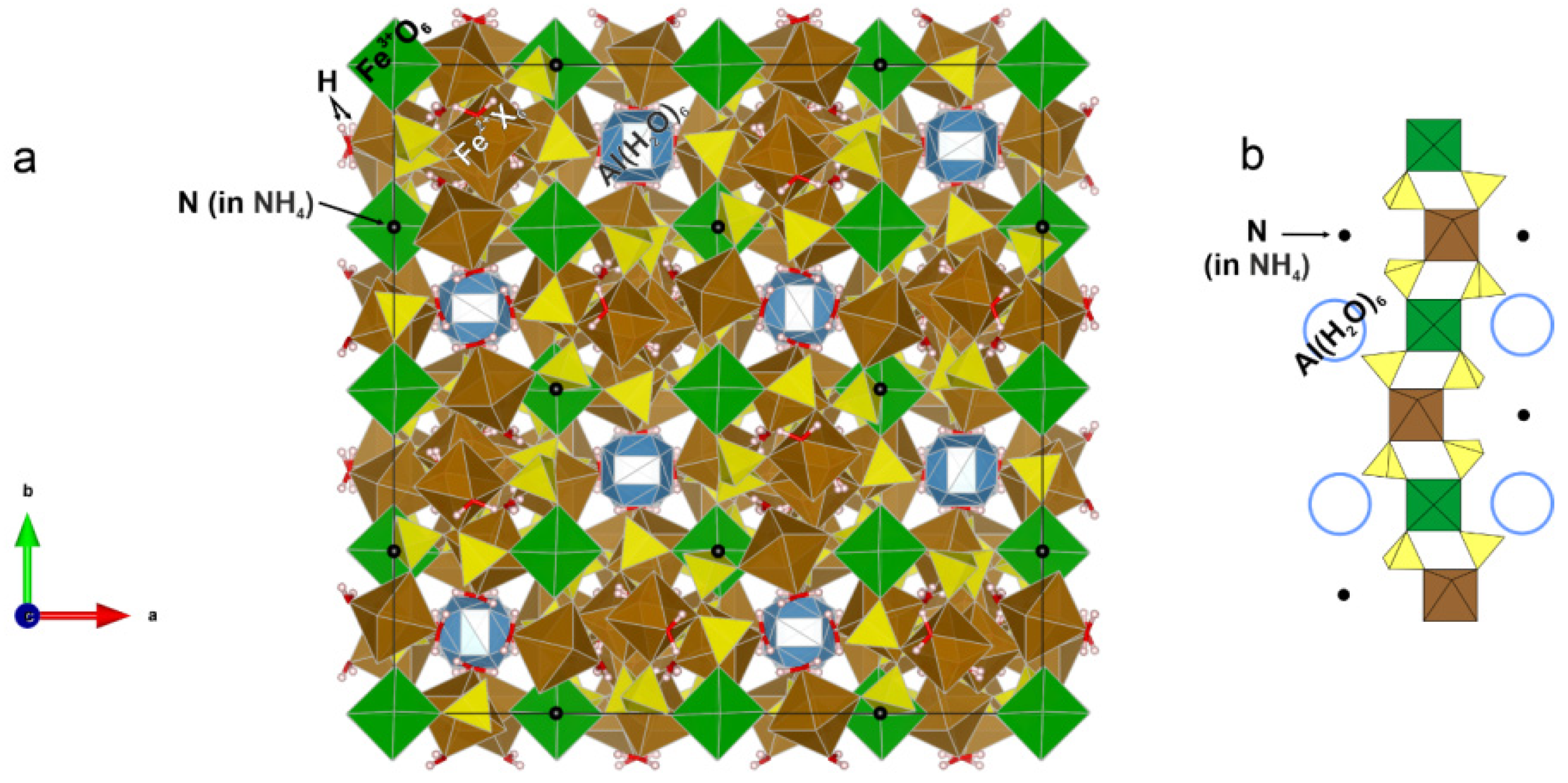 Minerals 10 00781 g001