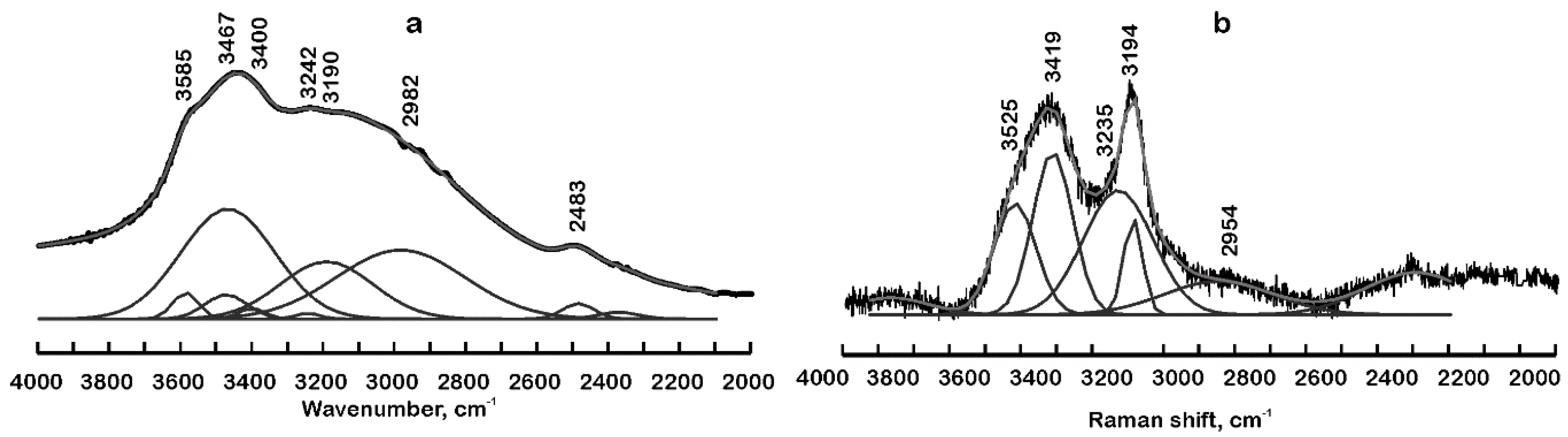 Minerals 10 00781 g003