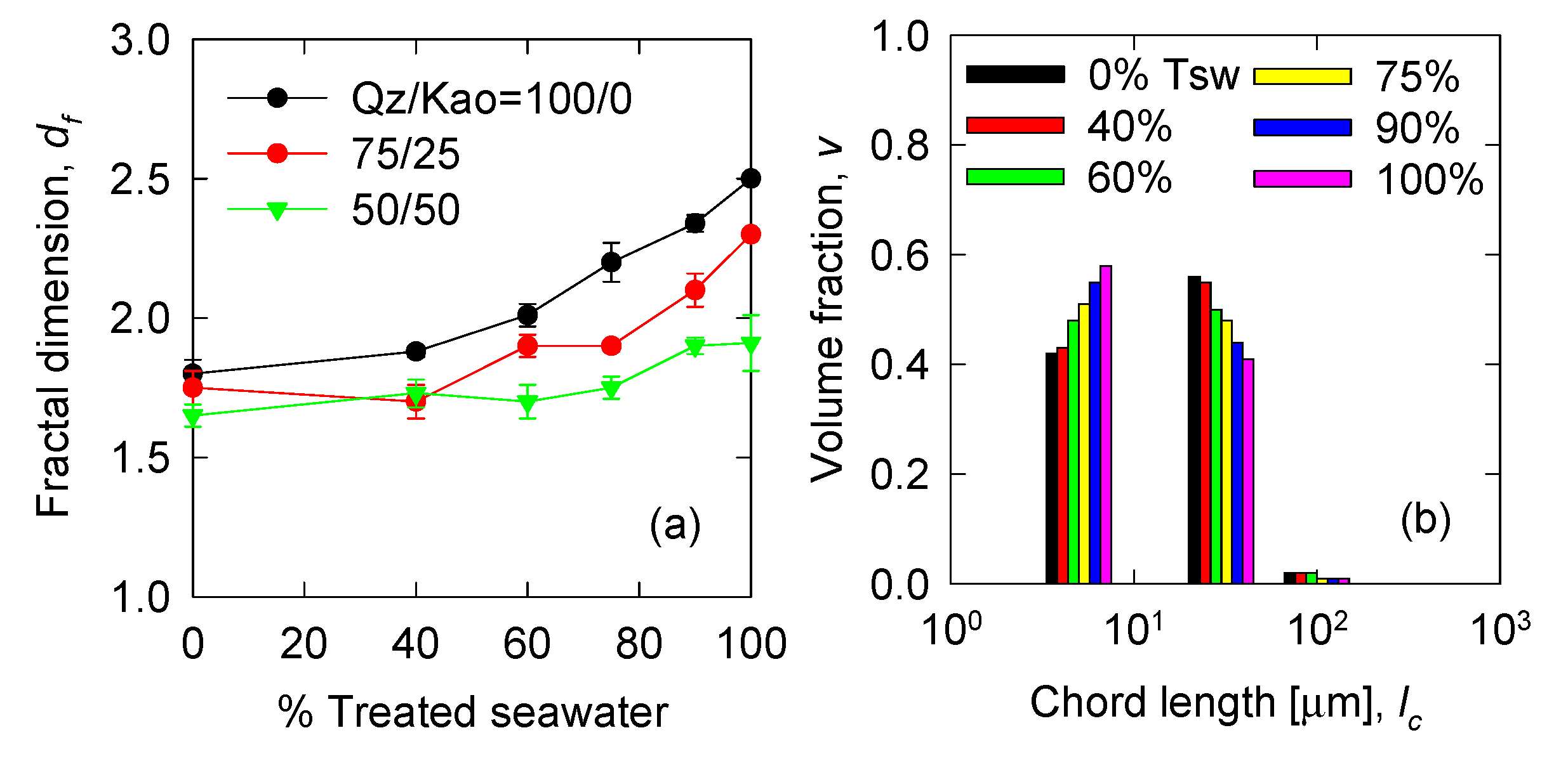 Minerals 10 00782 g001 Minerals 10 00782 g001