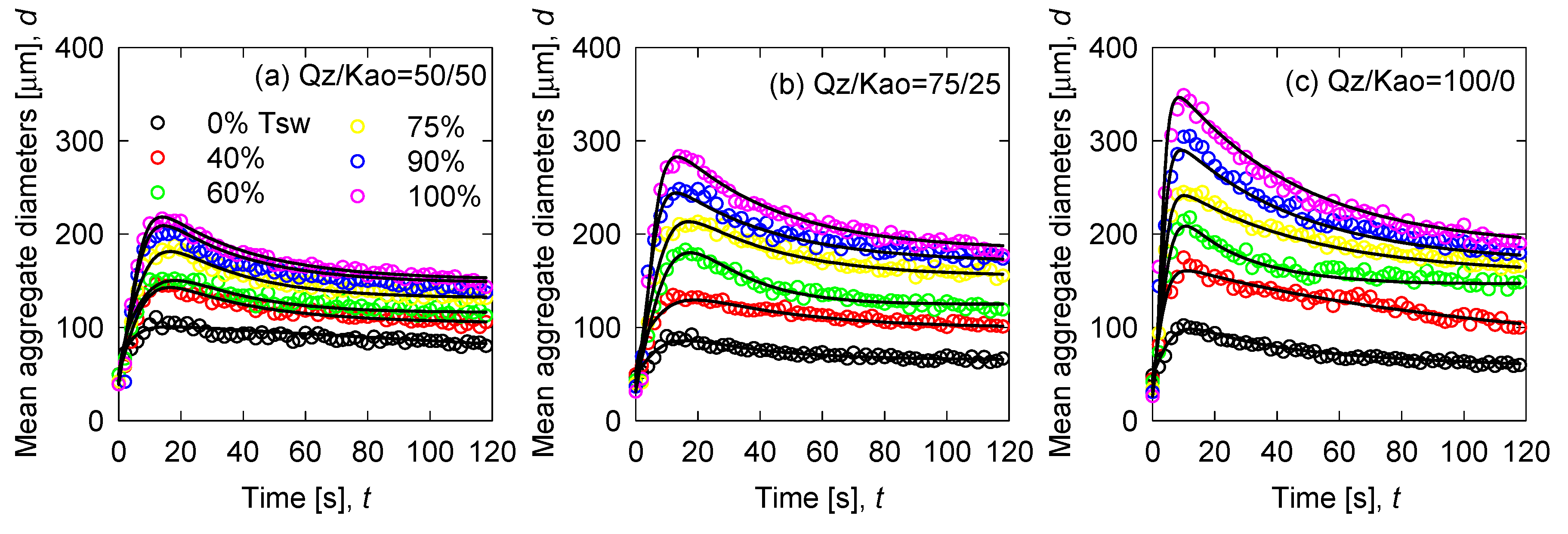 Minerals 10 00782 g002 Minerals 10 00782 g002