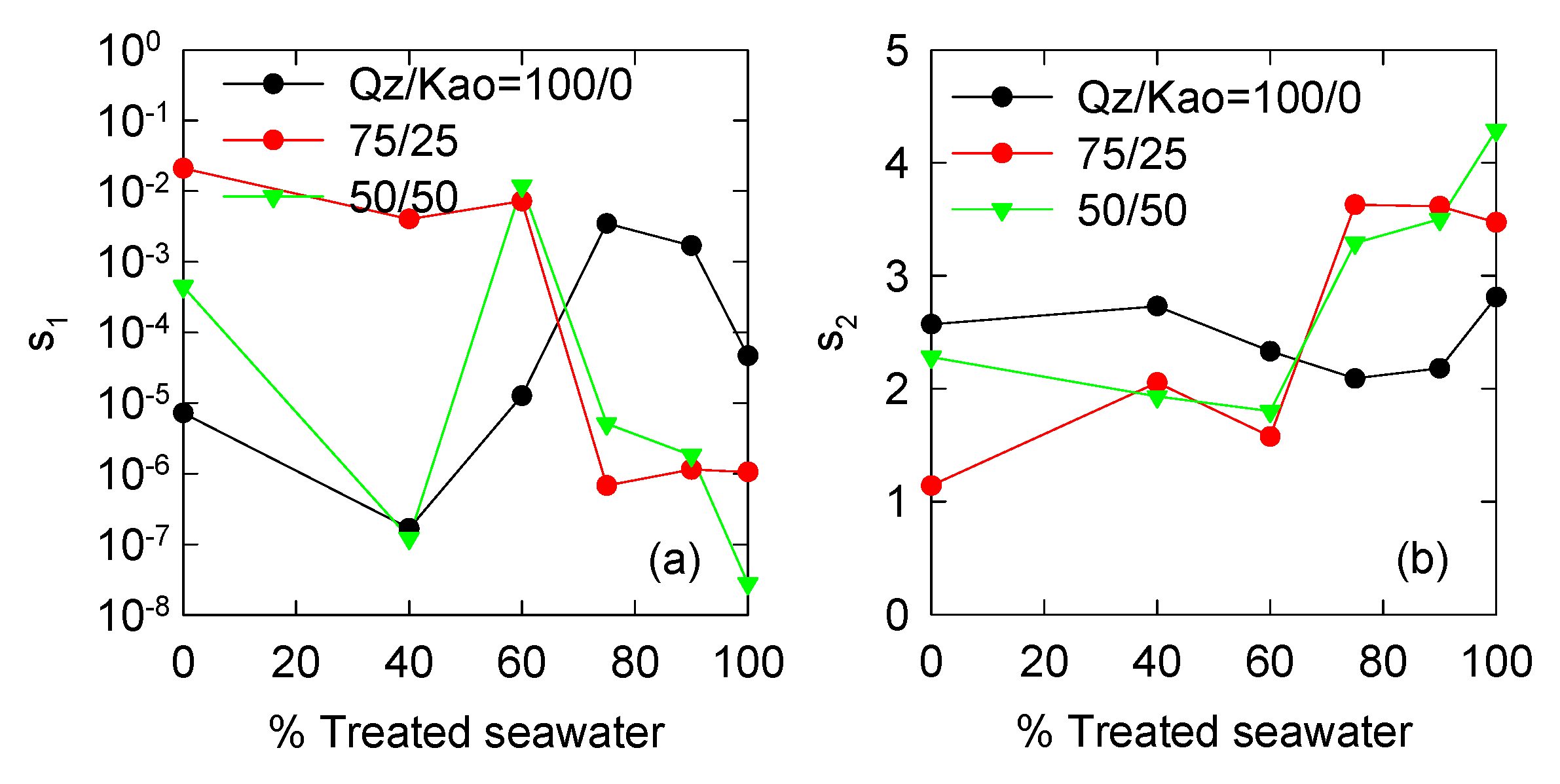 Minerals 10 00782 g004 Minerals 10 00782 g004