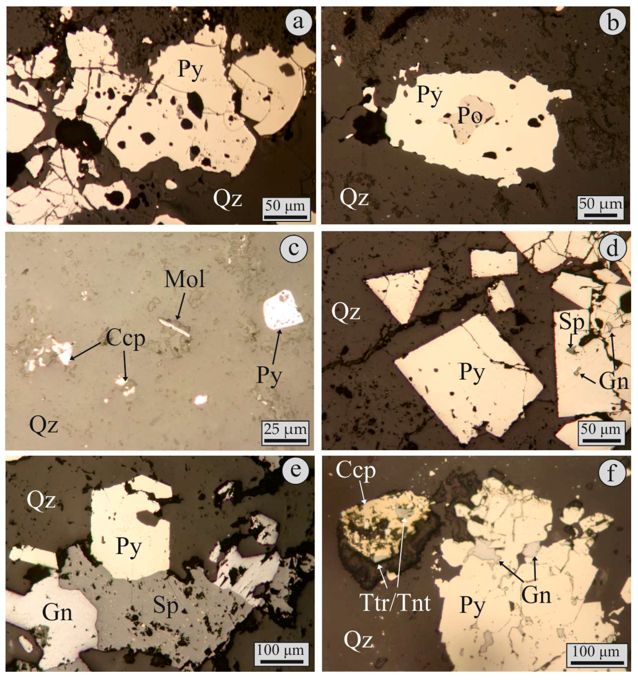 Minerals 10 00784 g004 Minerals 10 00784 g004