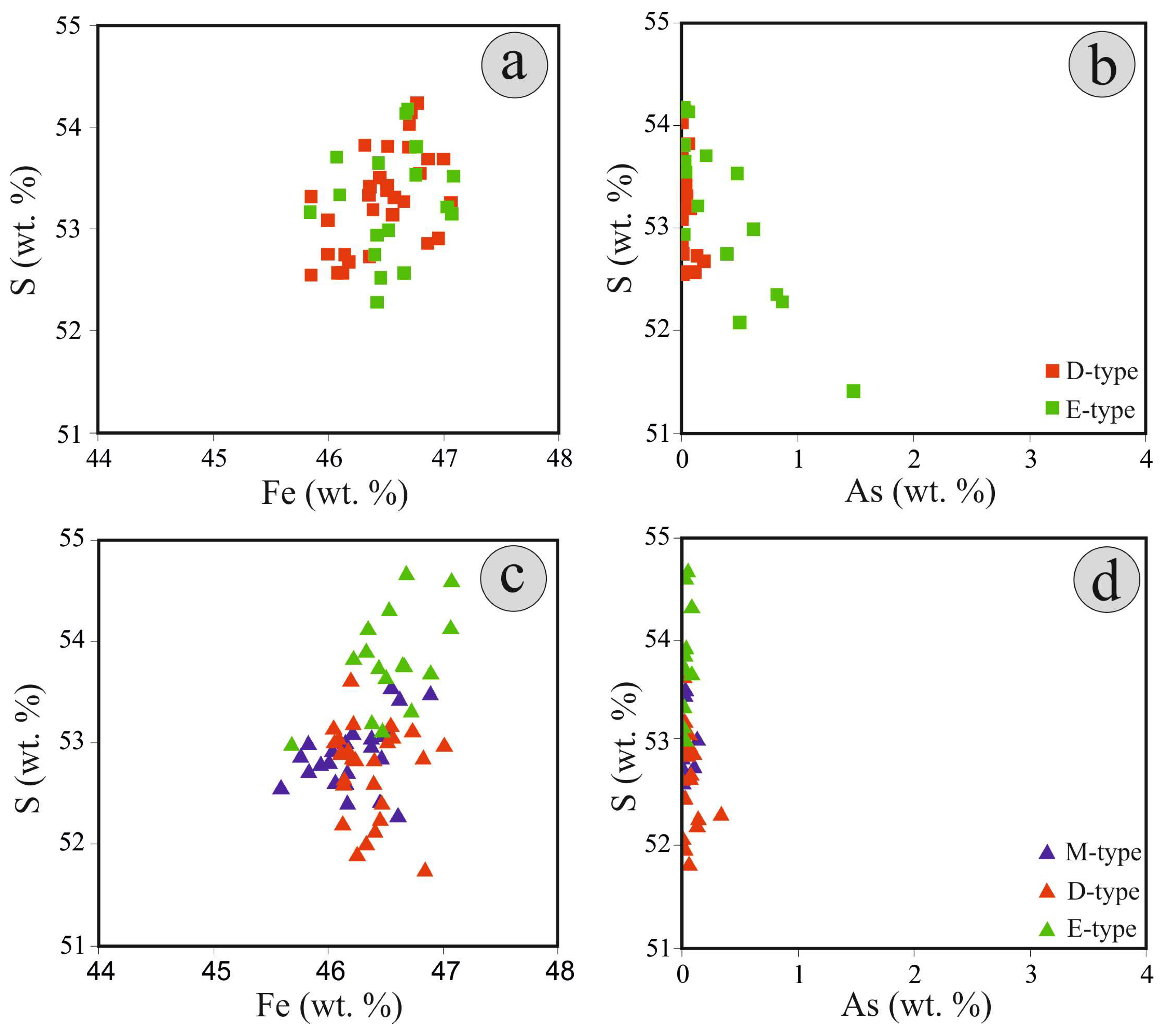 Minerals 10 00784 g008 Minerals 10 00784 g008