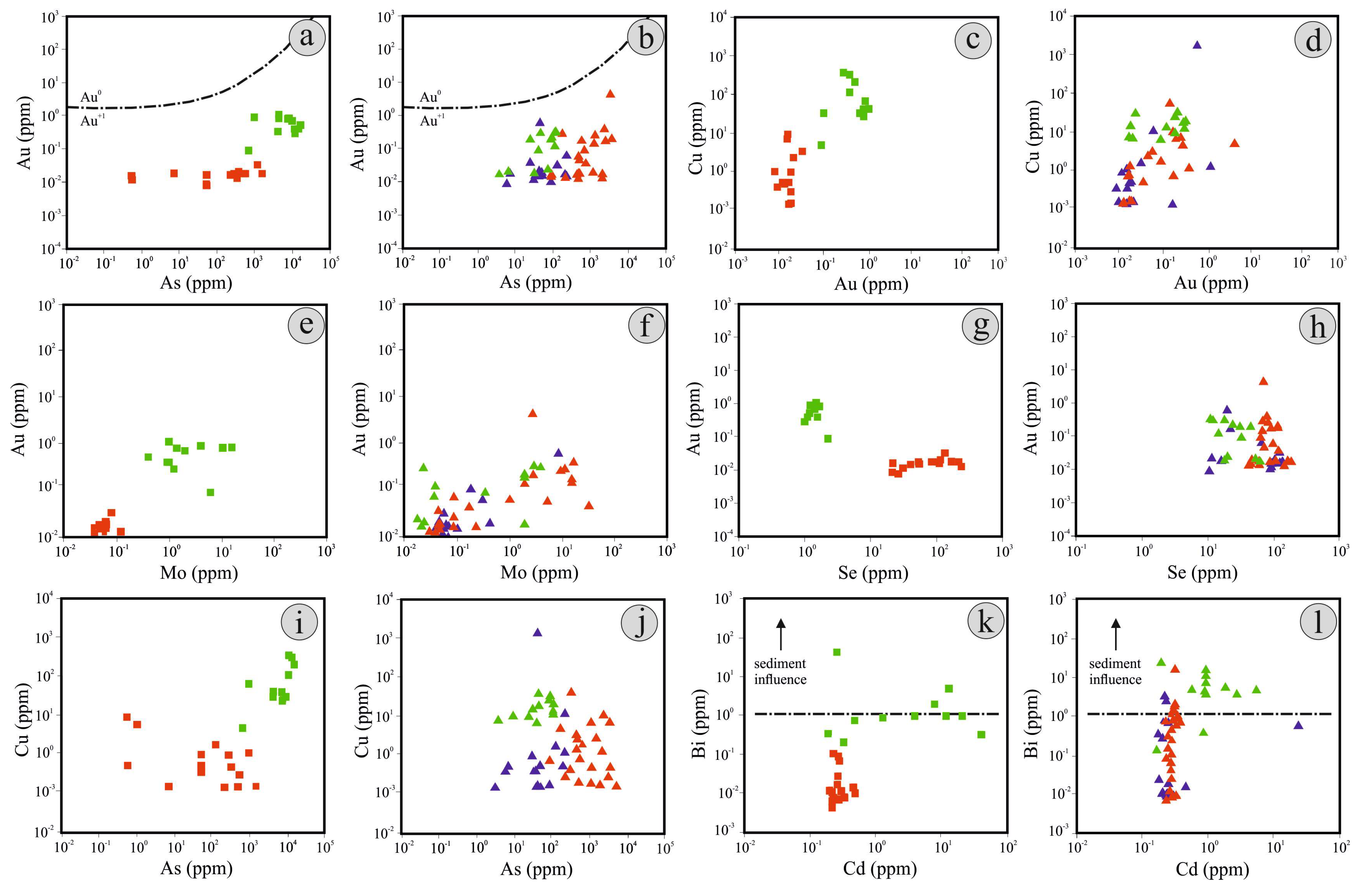 Minerals 10 00784 g009 Minerals 10 00784 g009
