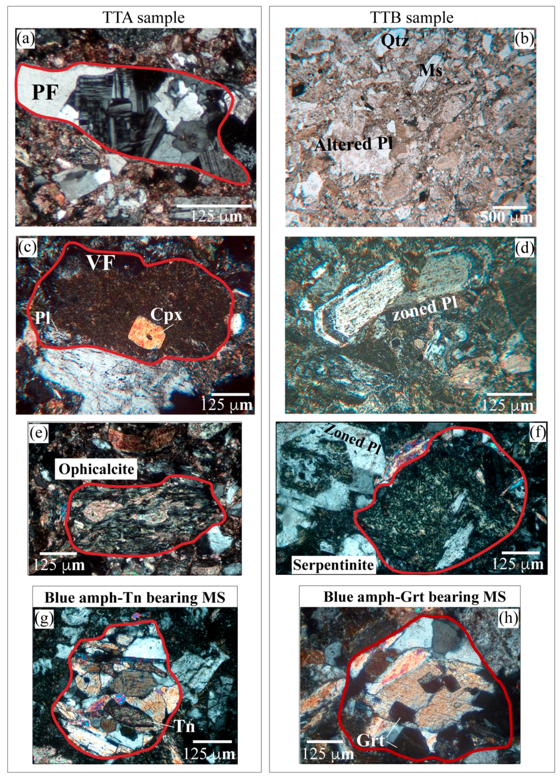 Minerals 10 00786 g004