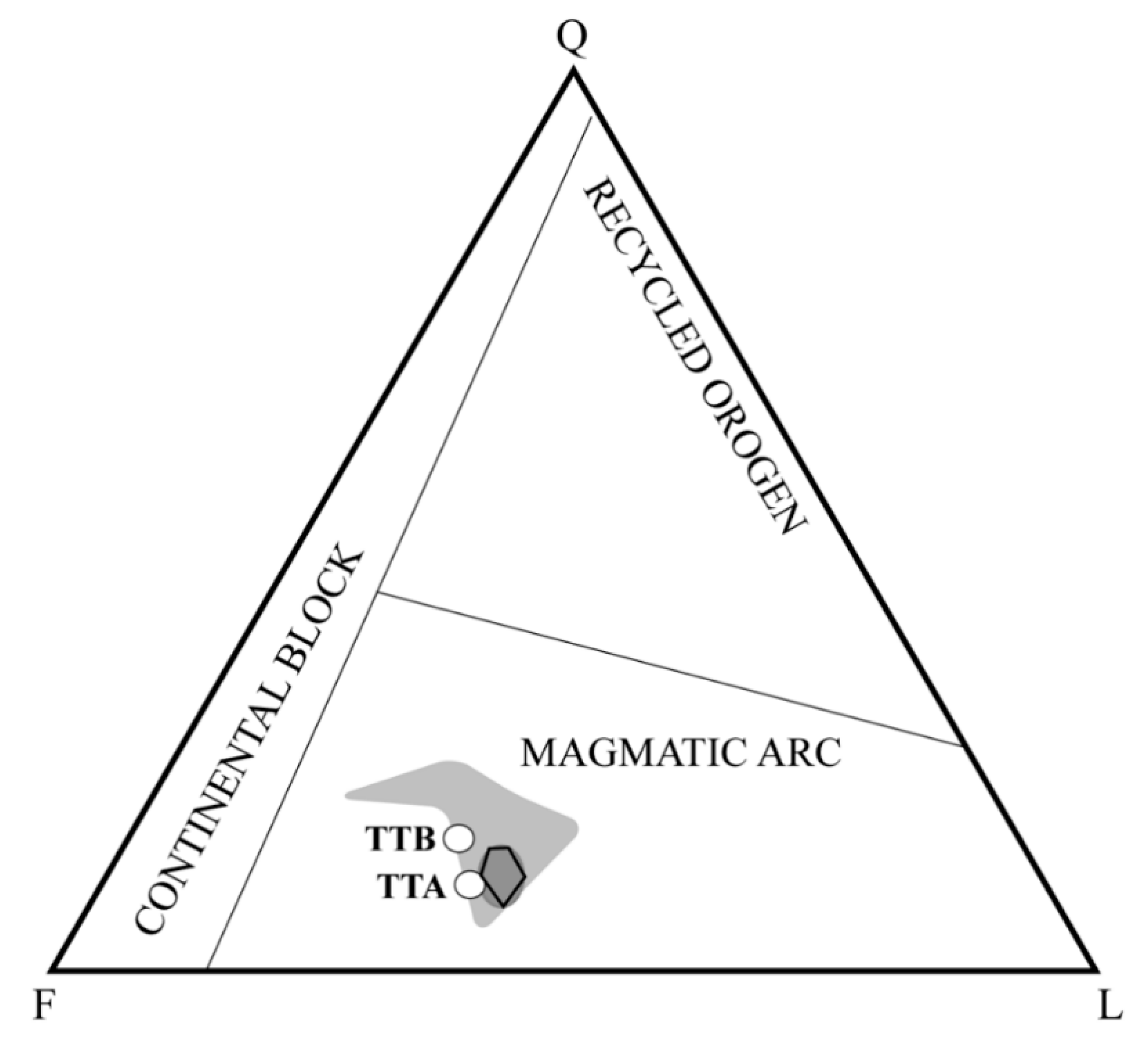 Minerals 10 00786 g005