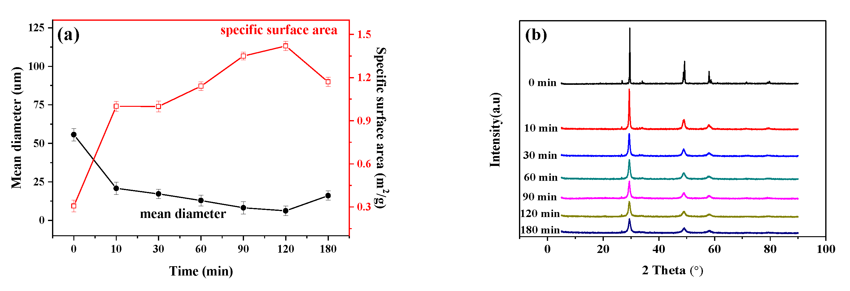 Minerals 10 00788 g002a Minerals 10 00788 g002a
