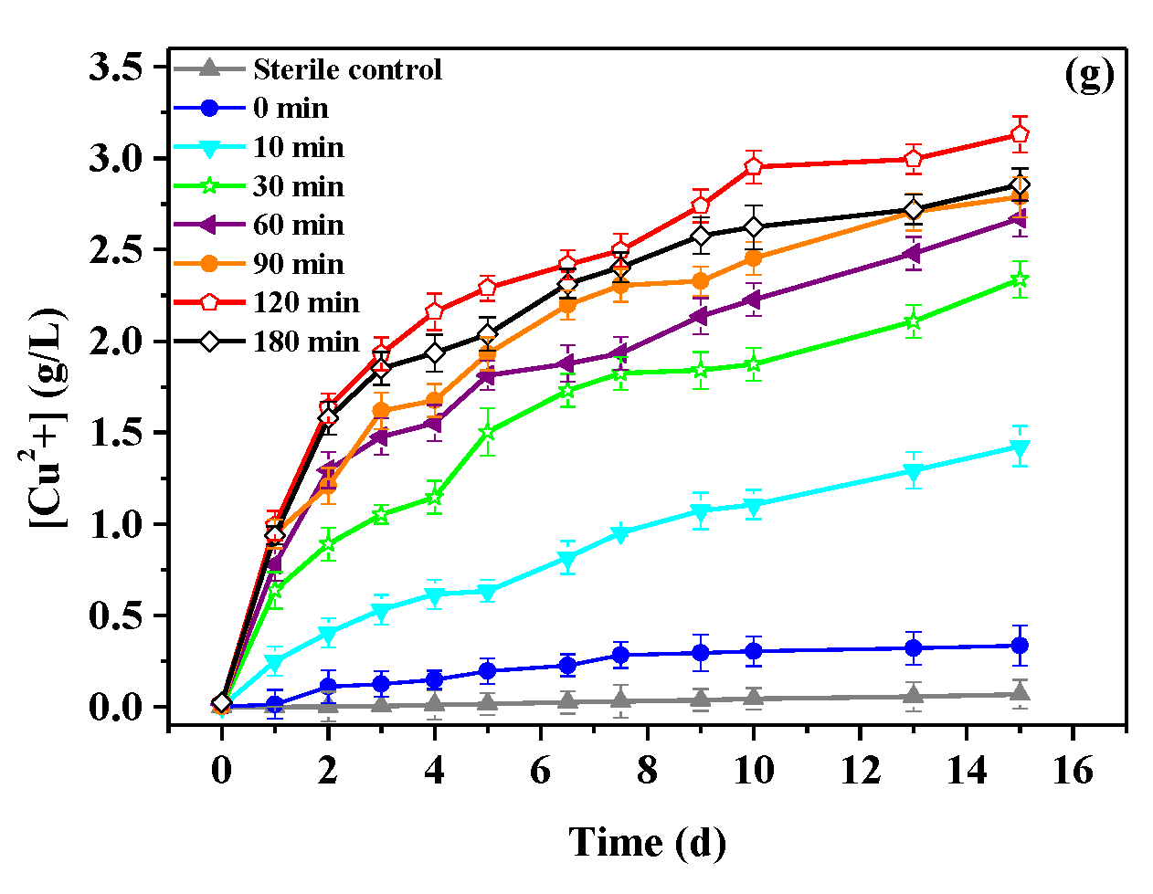 Minerals 10 00788 g005b Minerals 10 00788 g005b