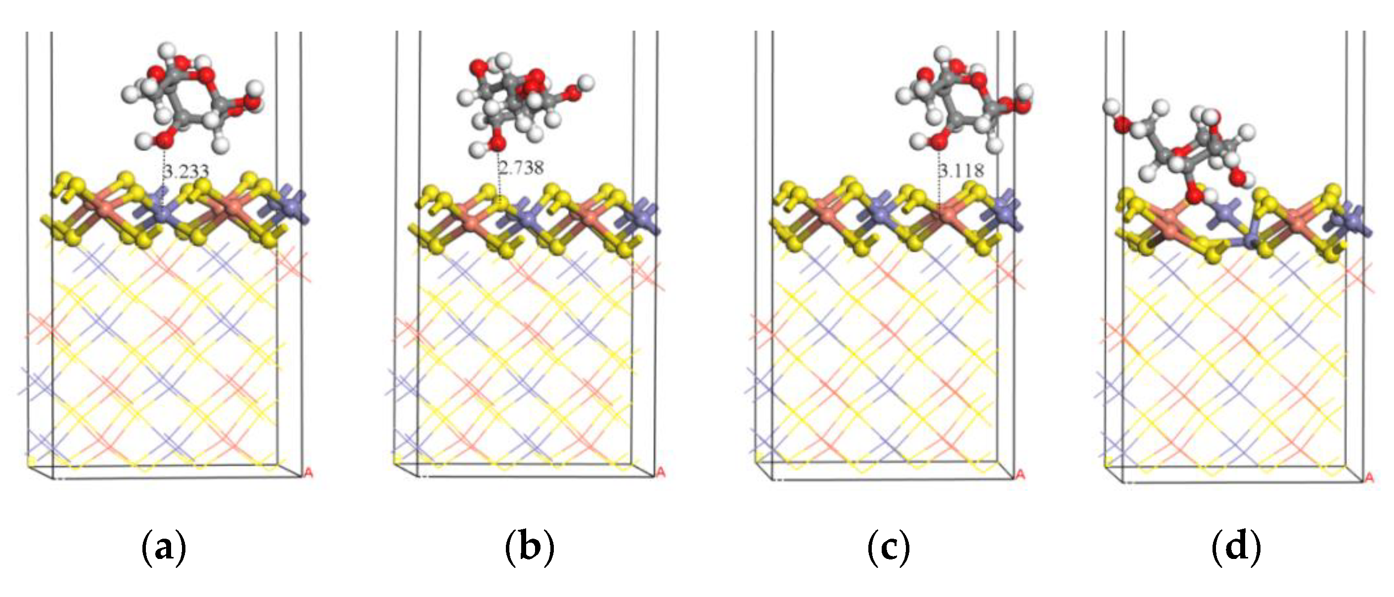 Minerals 10 00788 g007a Minerals 10 00788 g007a