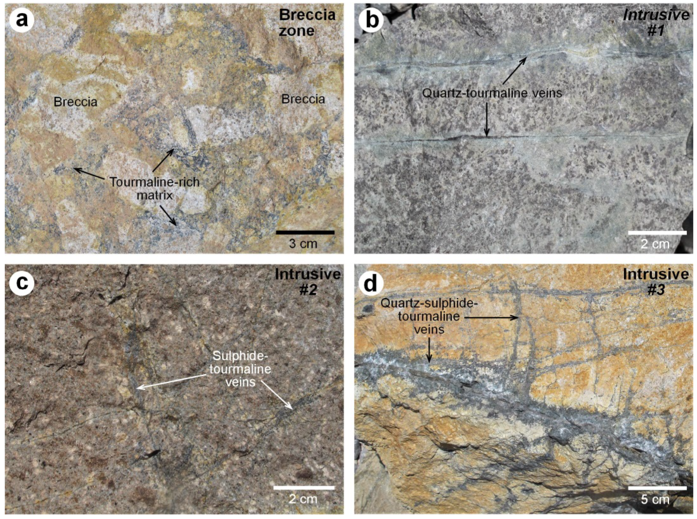 Minerals 10 00789 g003