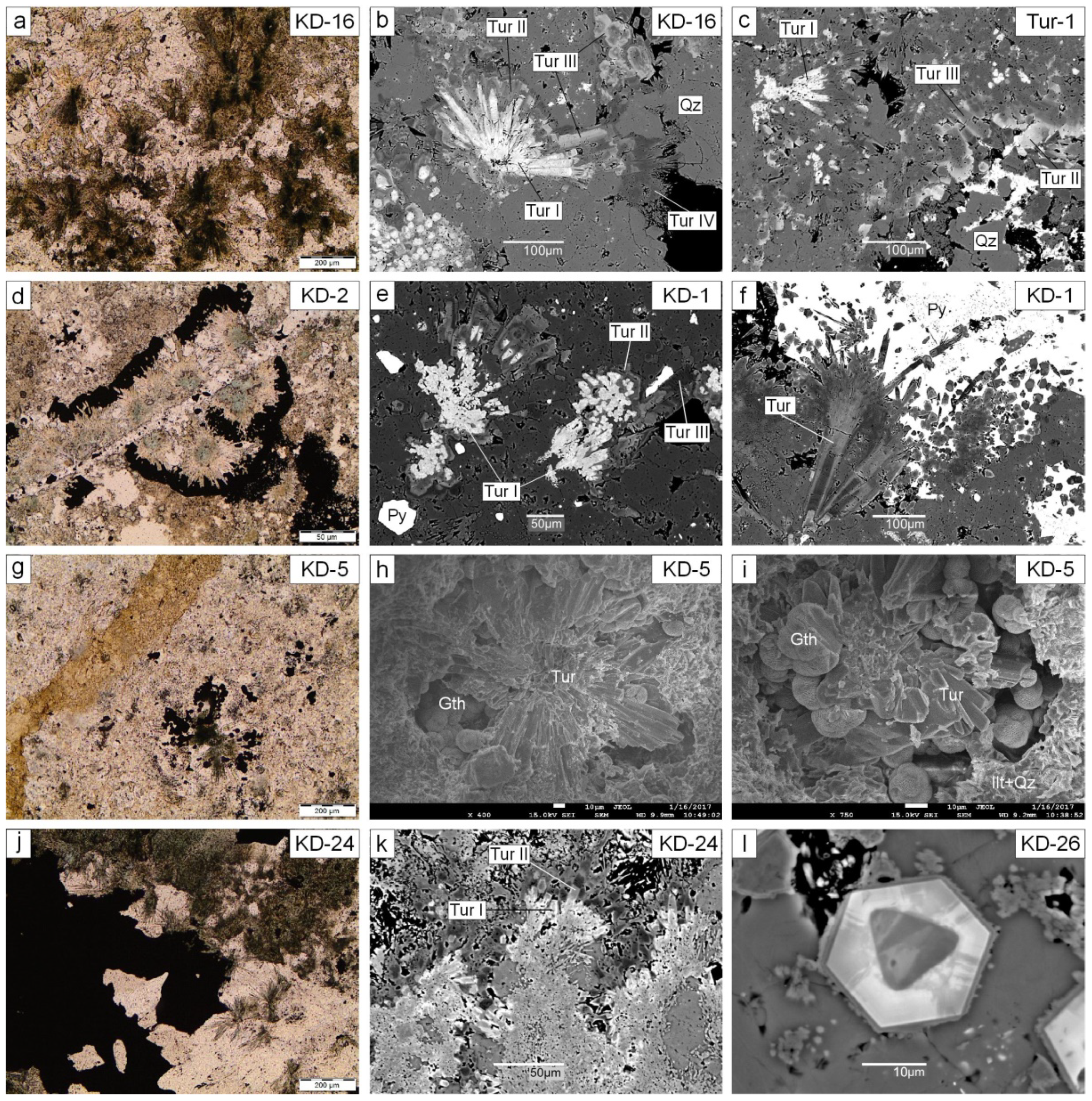 Minerals 10 00789 g004