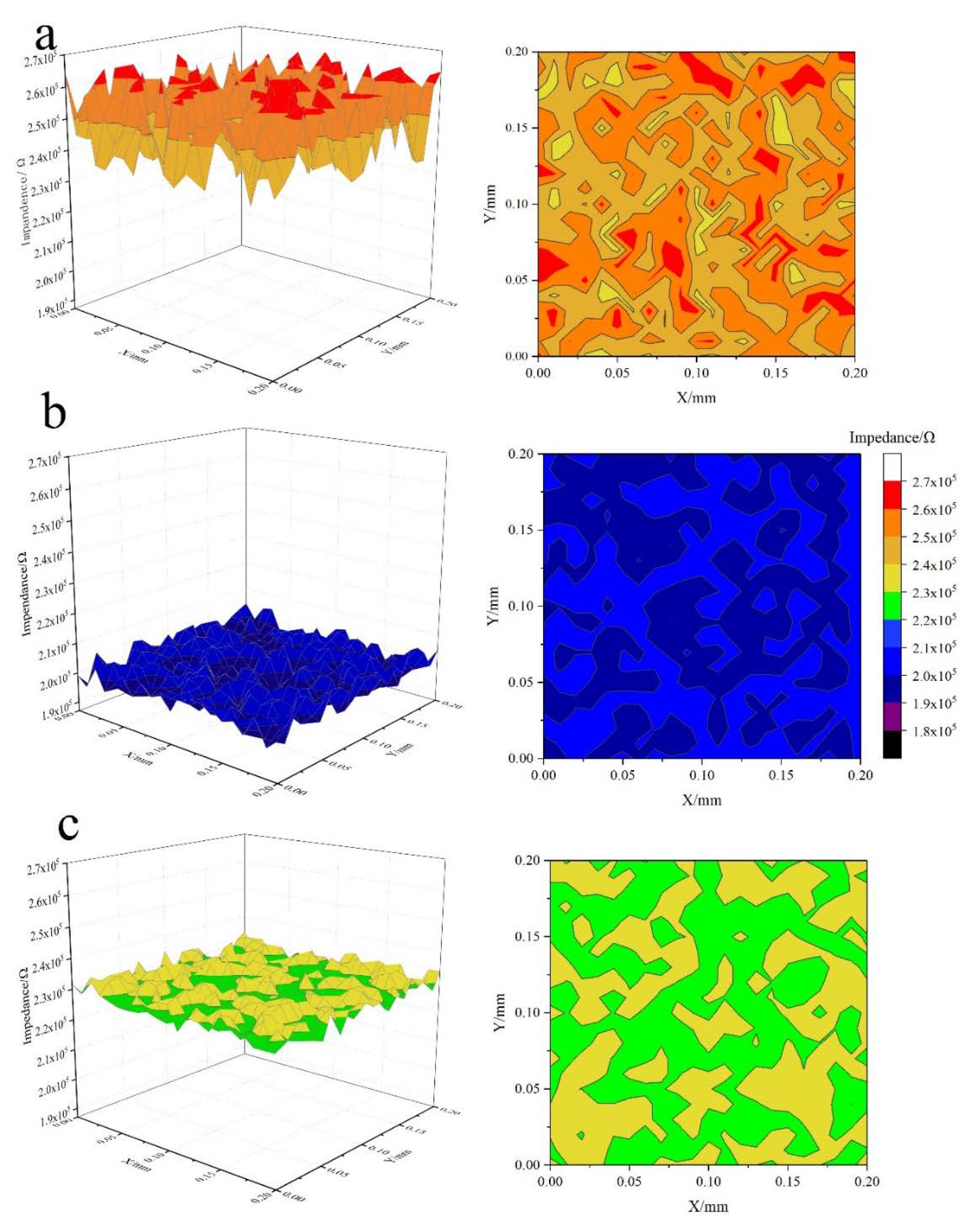 Minerals 10 00790 g003 550