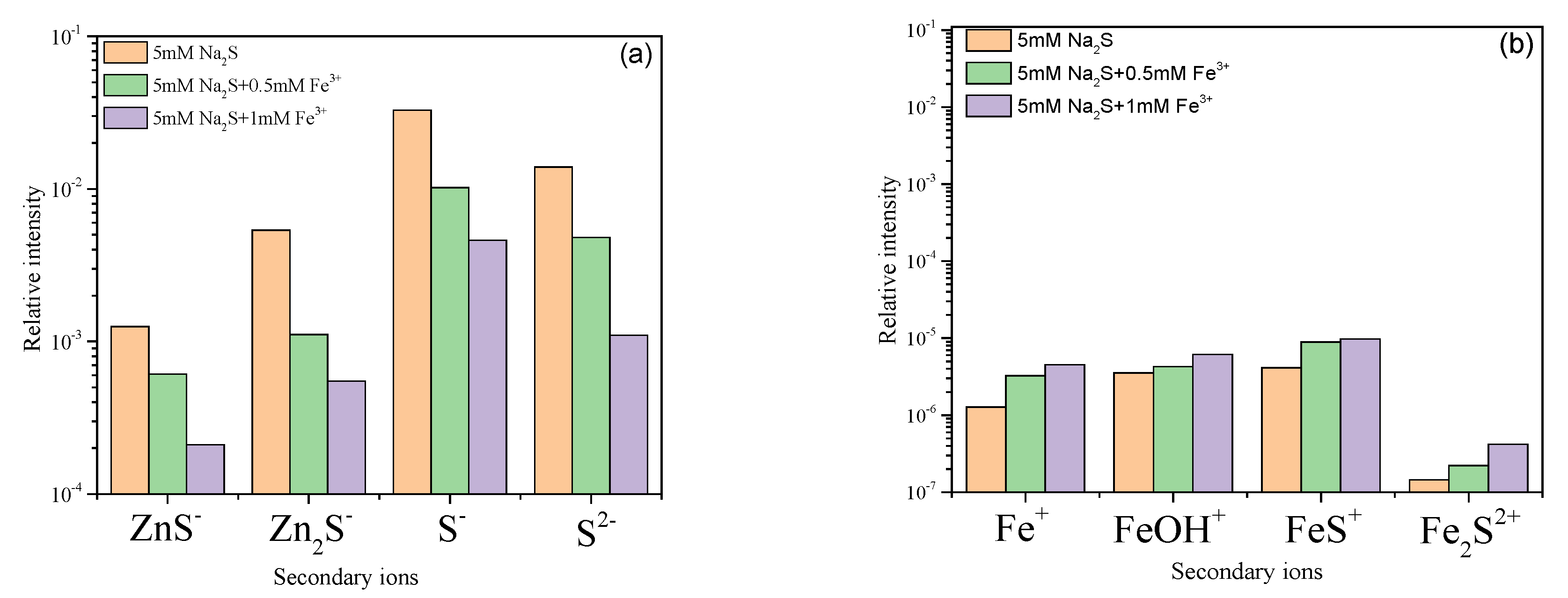 Minerals 10 00790 g005 550