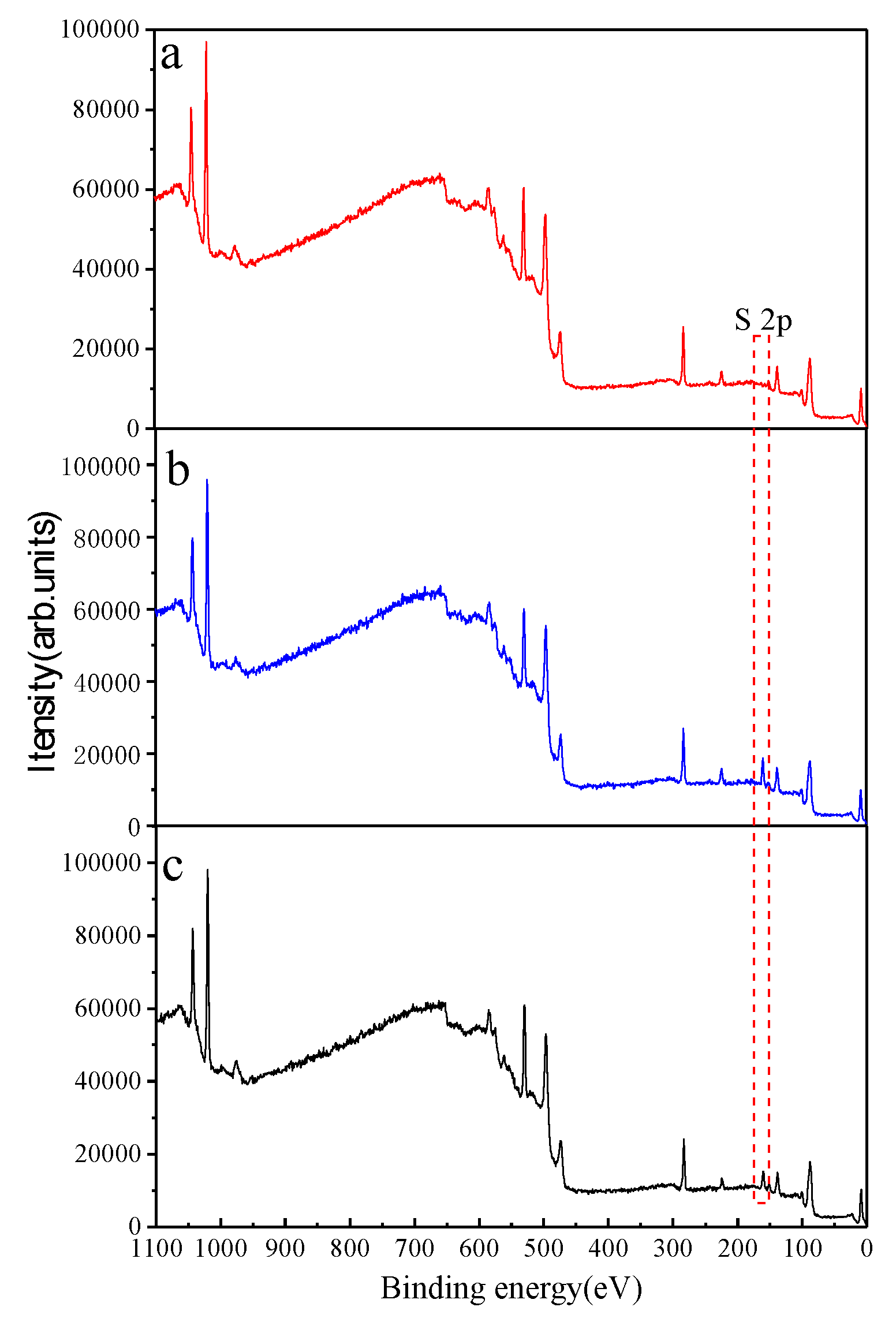 Minerals 10 00790 g007 550
