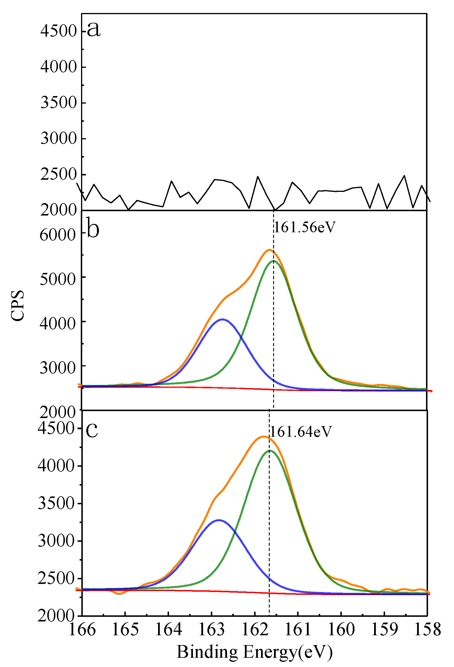 Minerals 10 00790 g008 550
