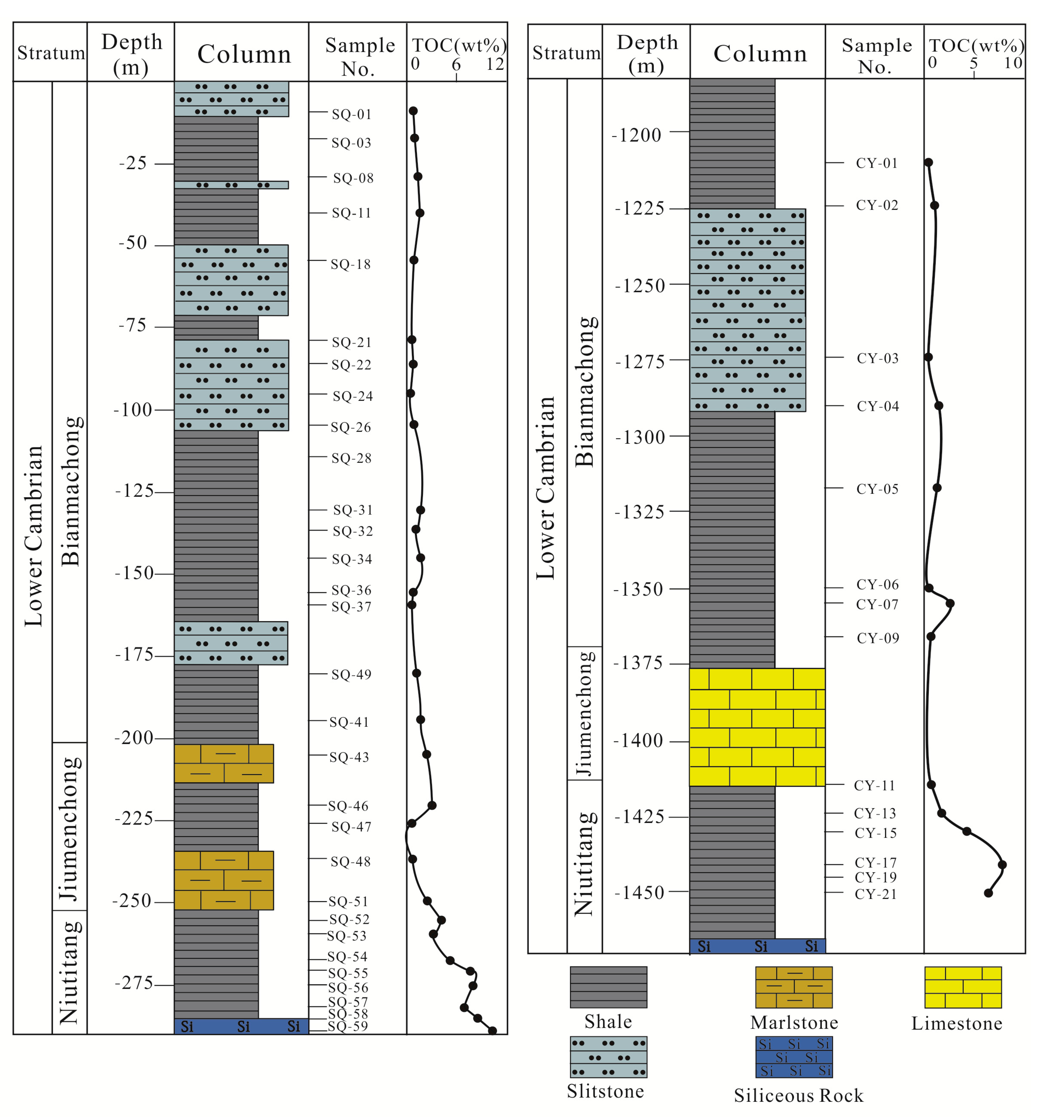 Minerals 10 00793 g002