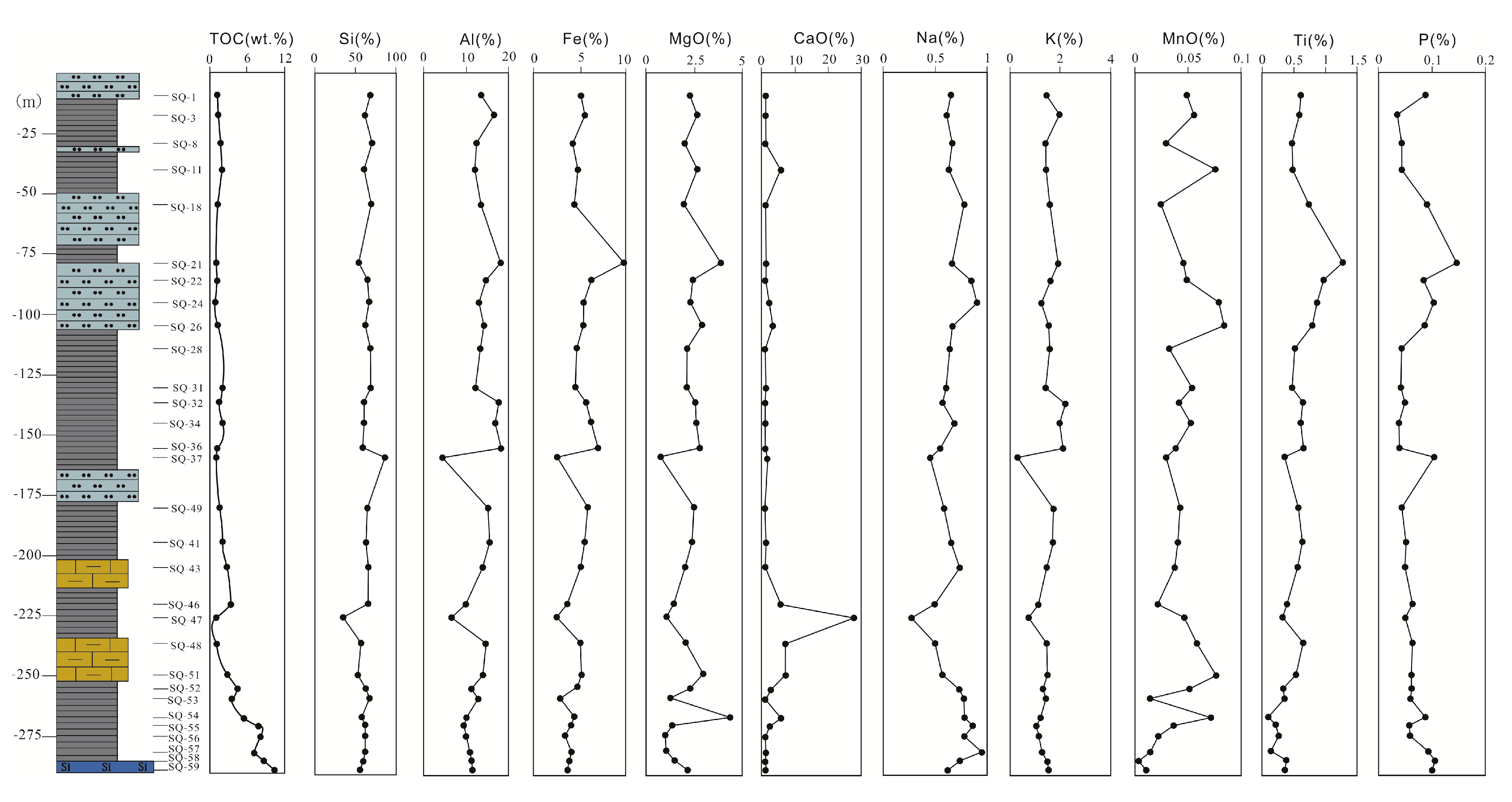 Minerals 10 00793 g003