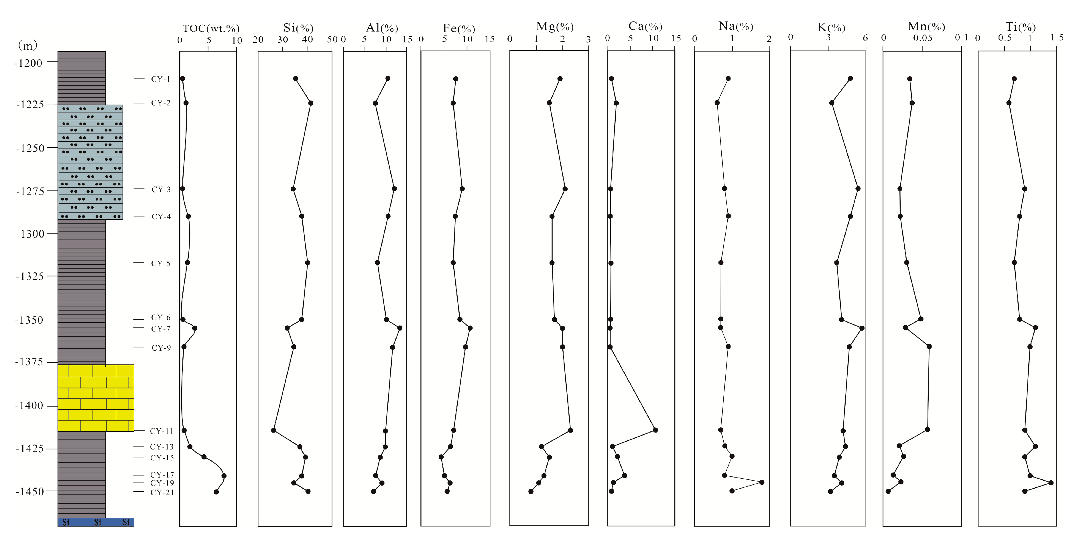 Minerals 10 00793 g004