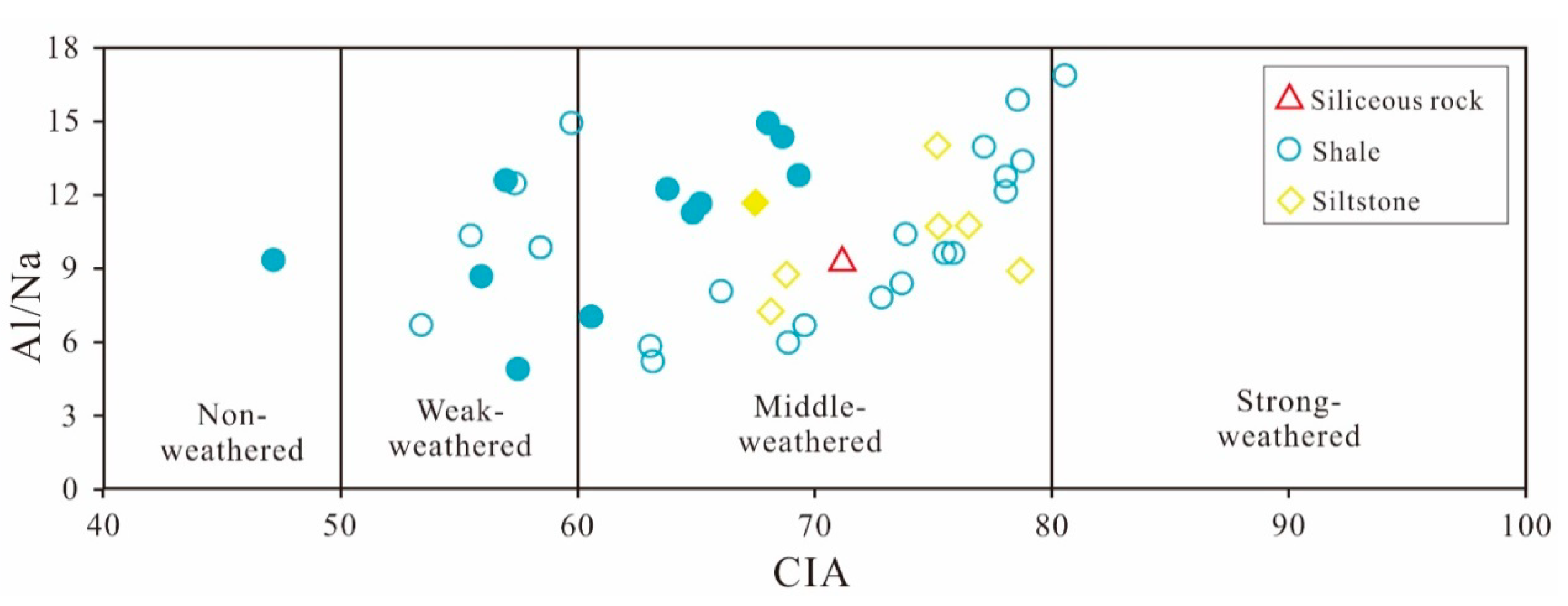 Minerals 10 00793 g008