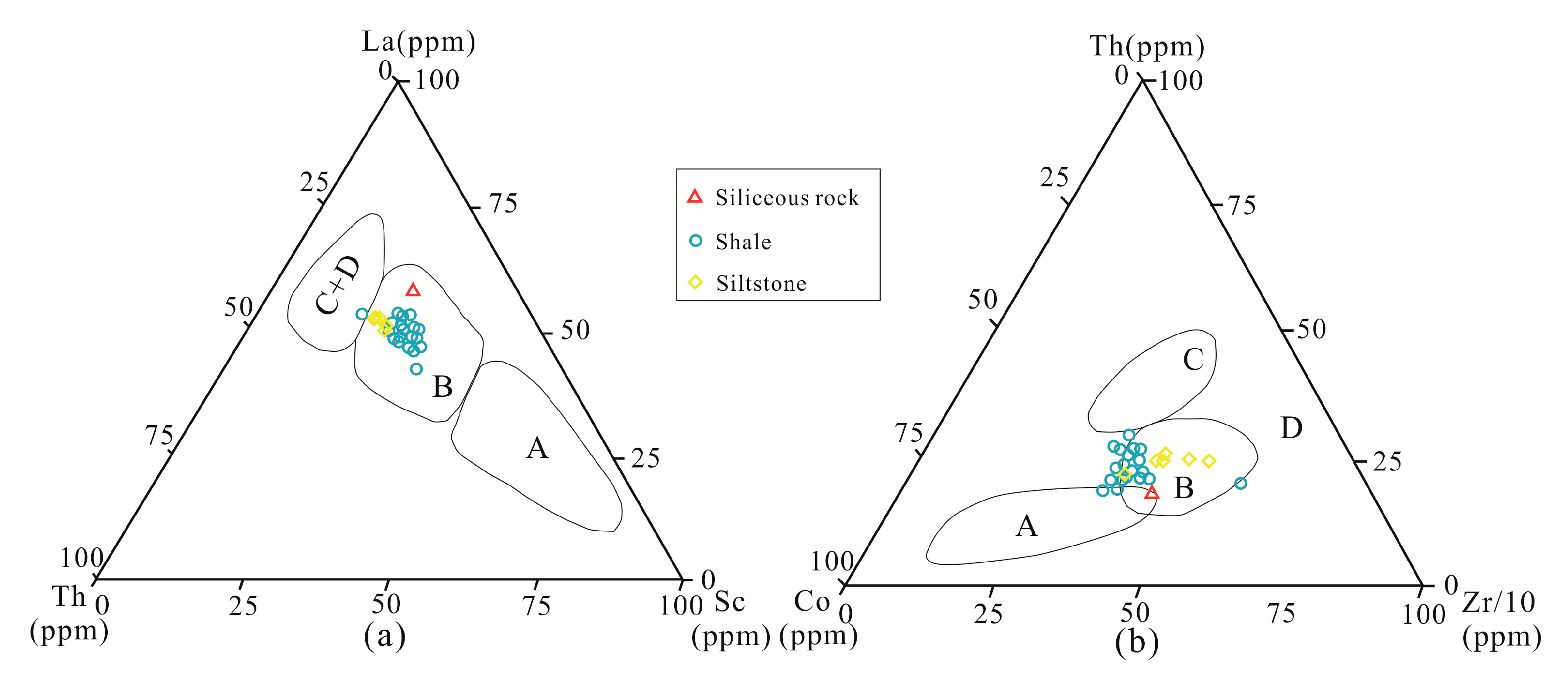 Minerals 10 00793 g011