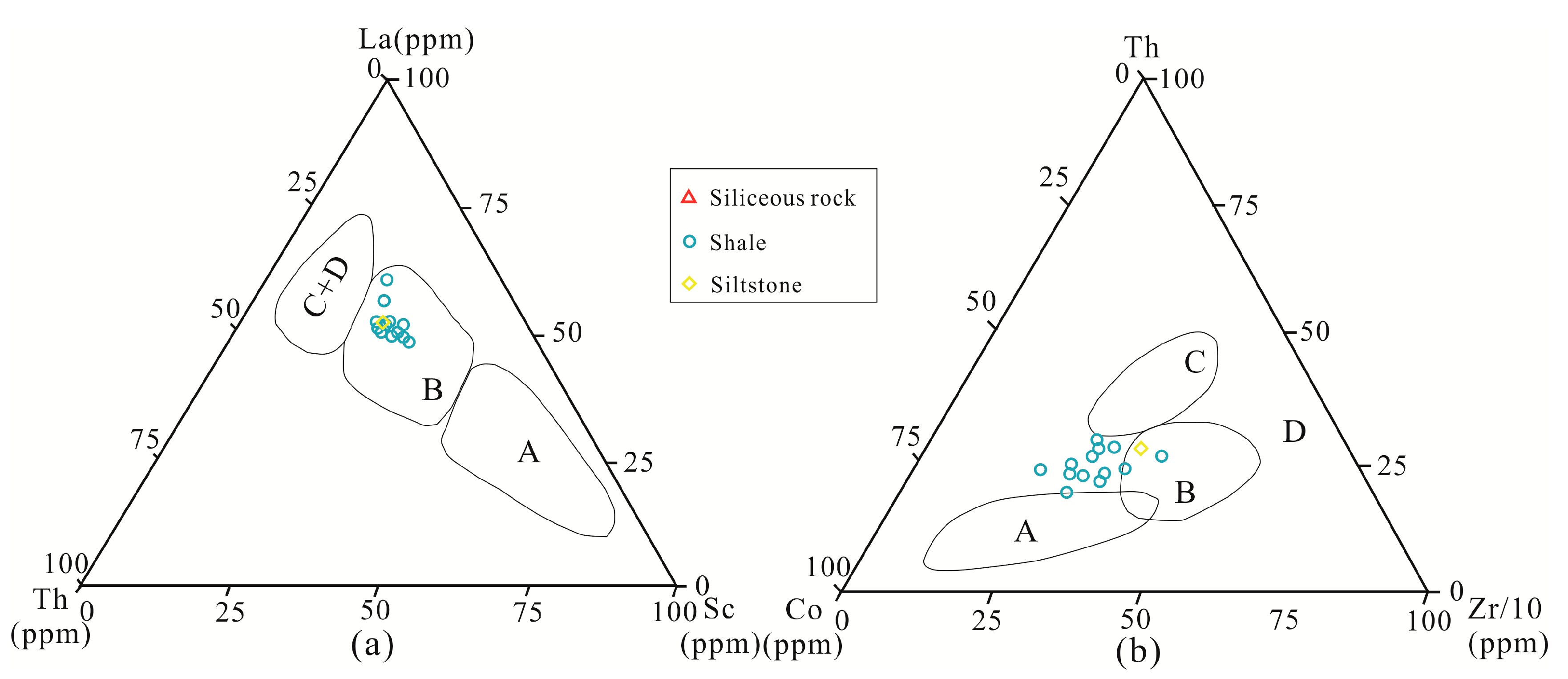 Minerals 10 00793 g012