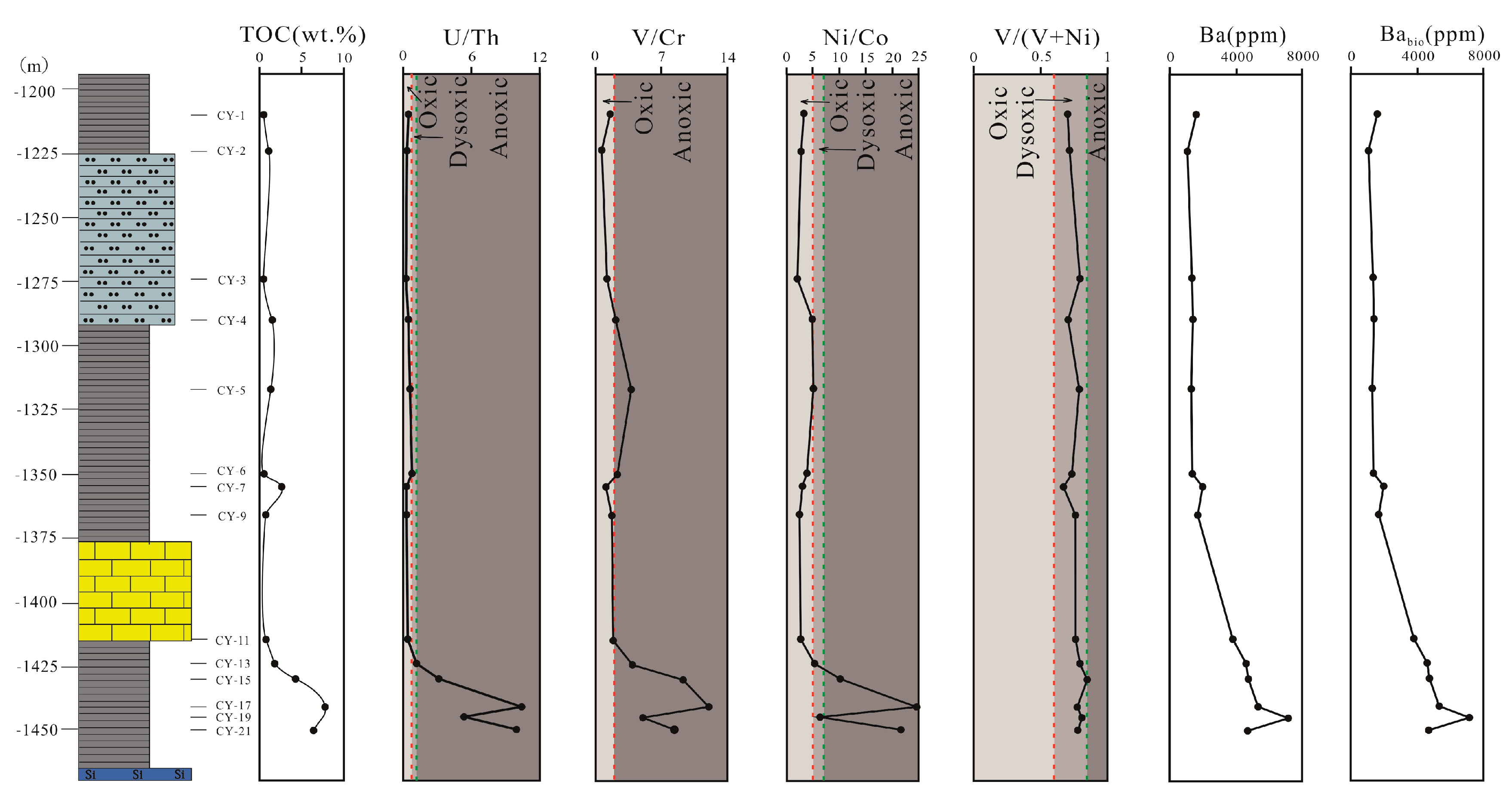 Minerals 10 00793 g014