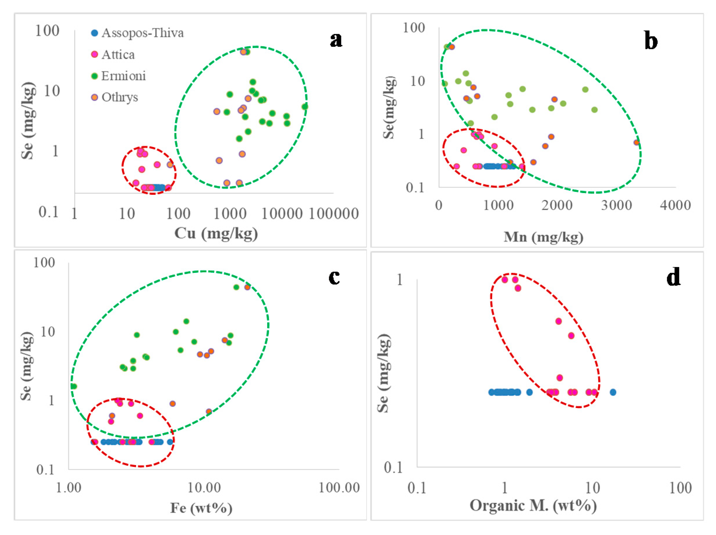 Minerals 10 00795 g003 Minerals 10 00795 g003