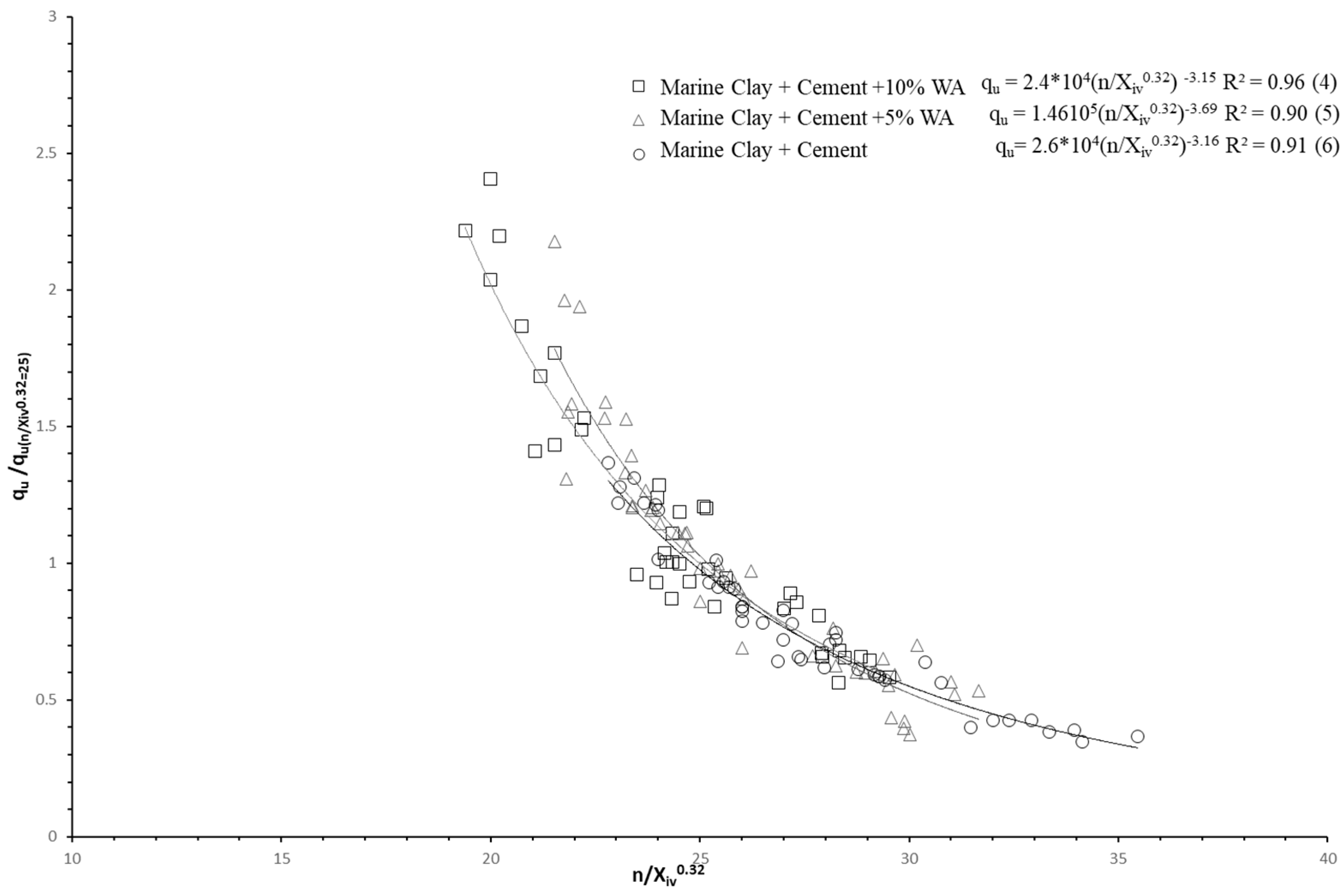 Minerals 10 00796 g006