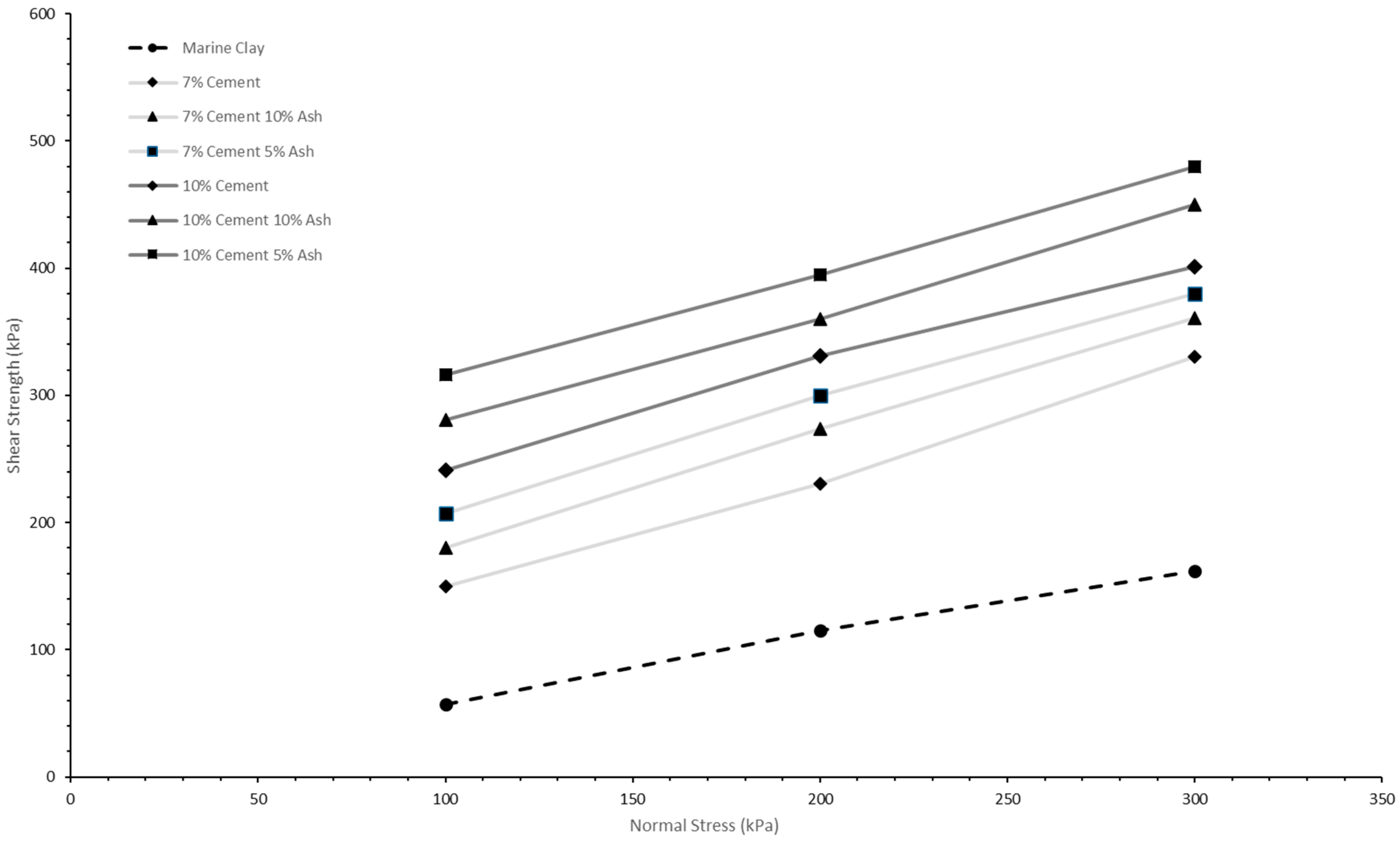 Minerals 10 00796 g011
