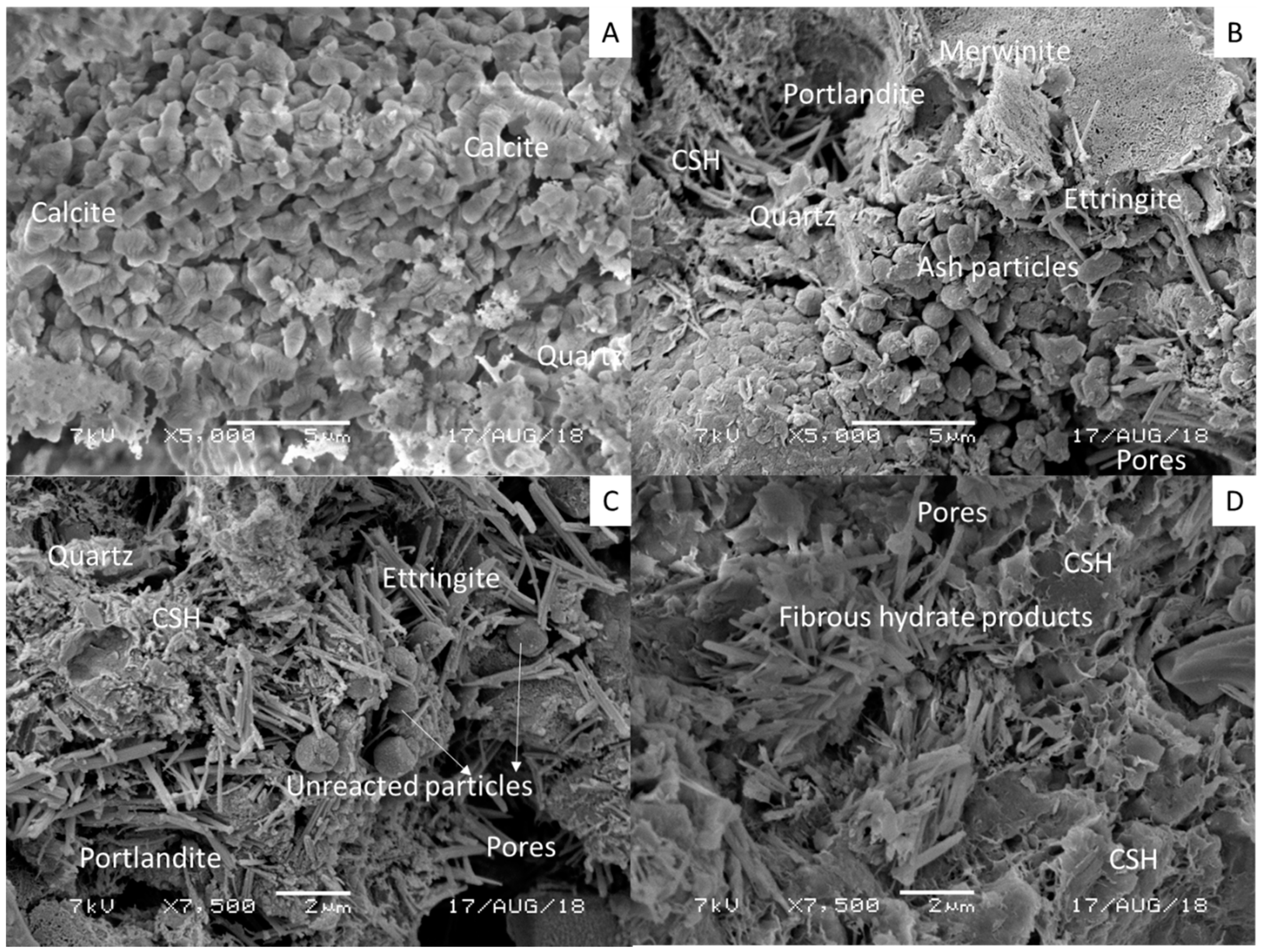 Minerals 10 00796 g014