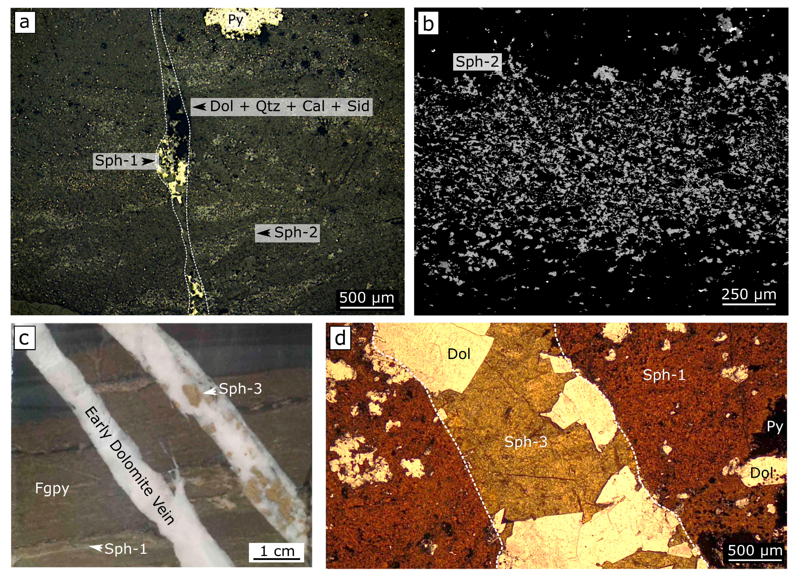 Minerals 10 00797 g004 Minerals 10 00797 g004