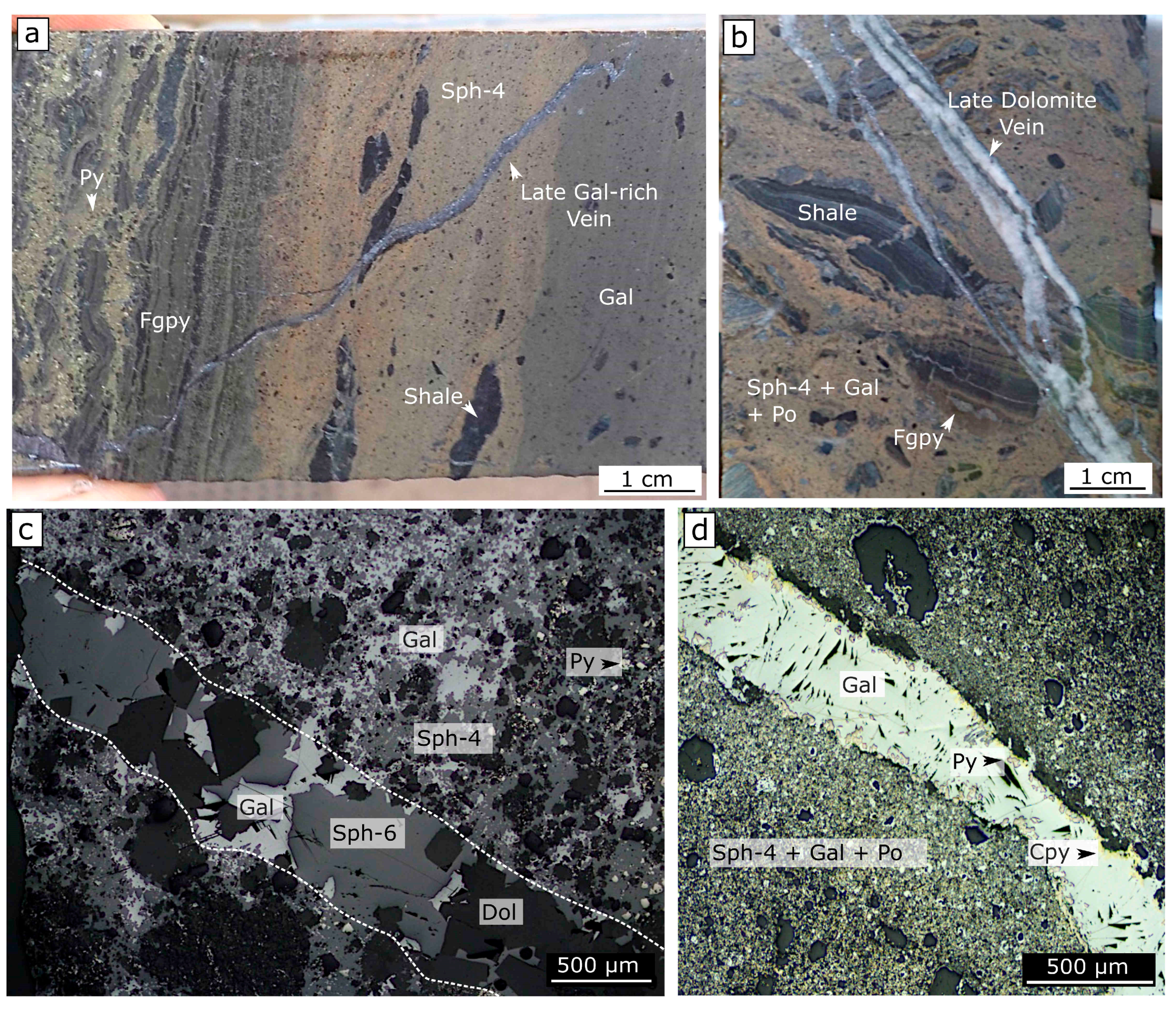 Minerals 10 00797 g006 Minerals 10 00797 g006