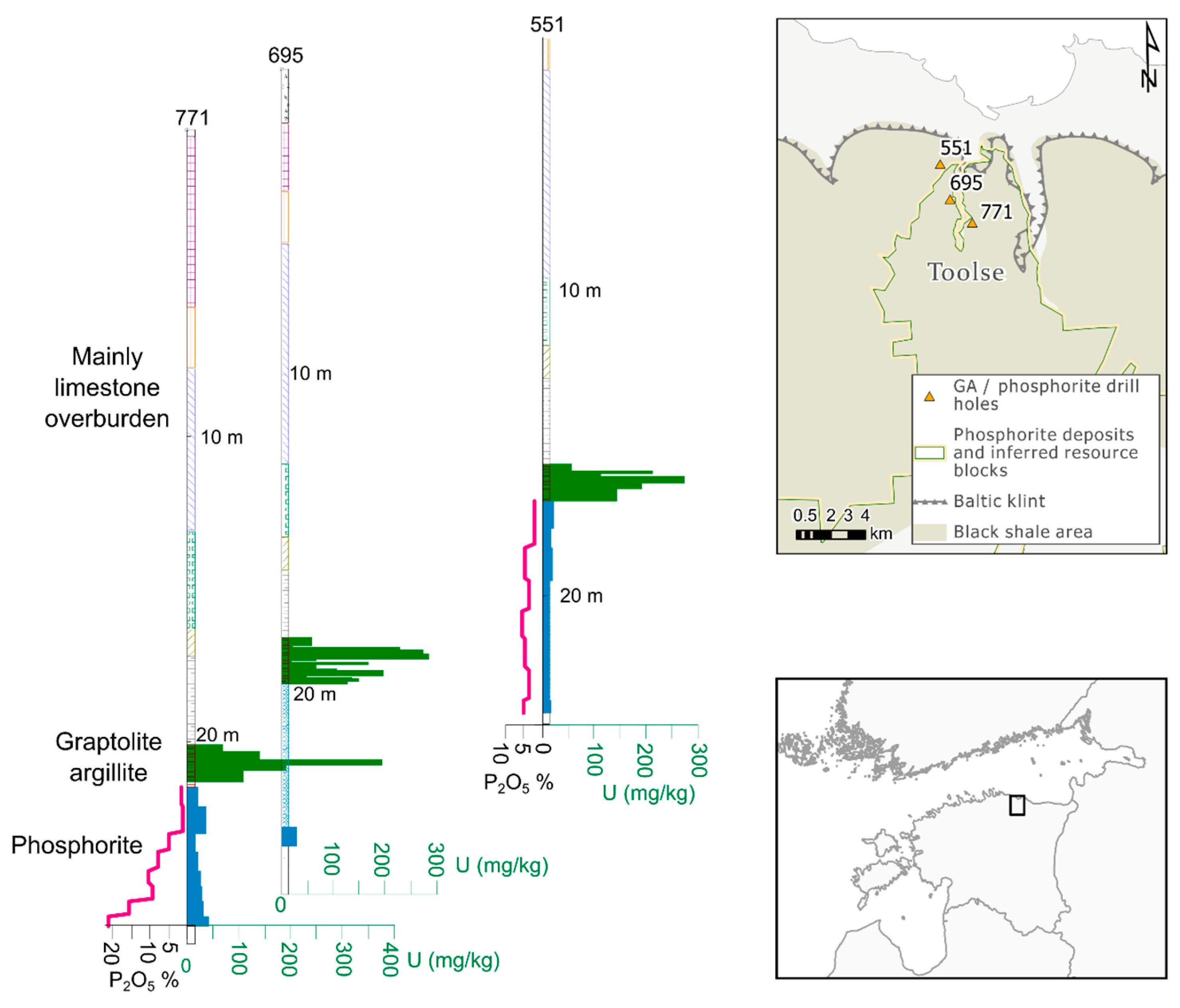 Minerals 10 00798 g006 Minerals 10 00798 g006