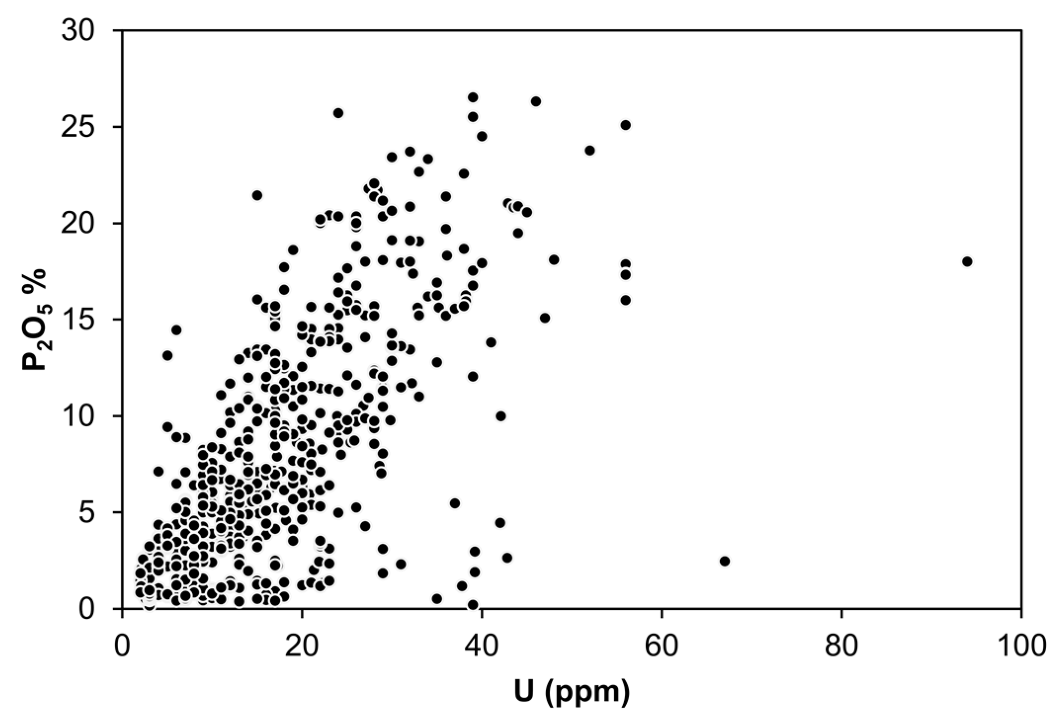 Minerals 10 00798 g007 Minerals 10 00798 g007