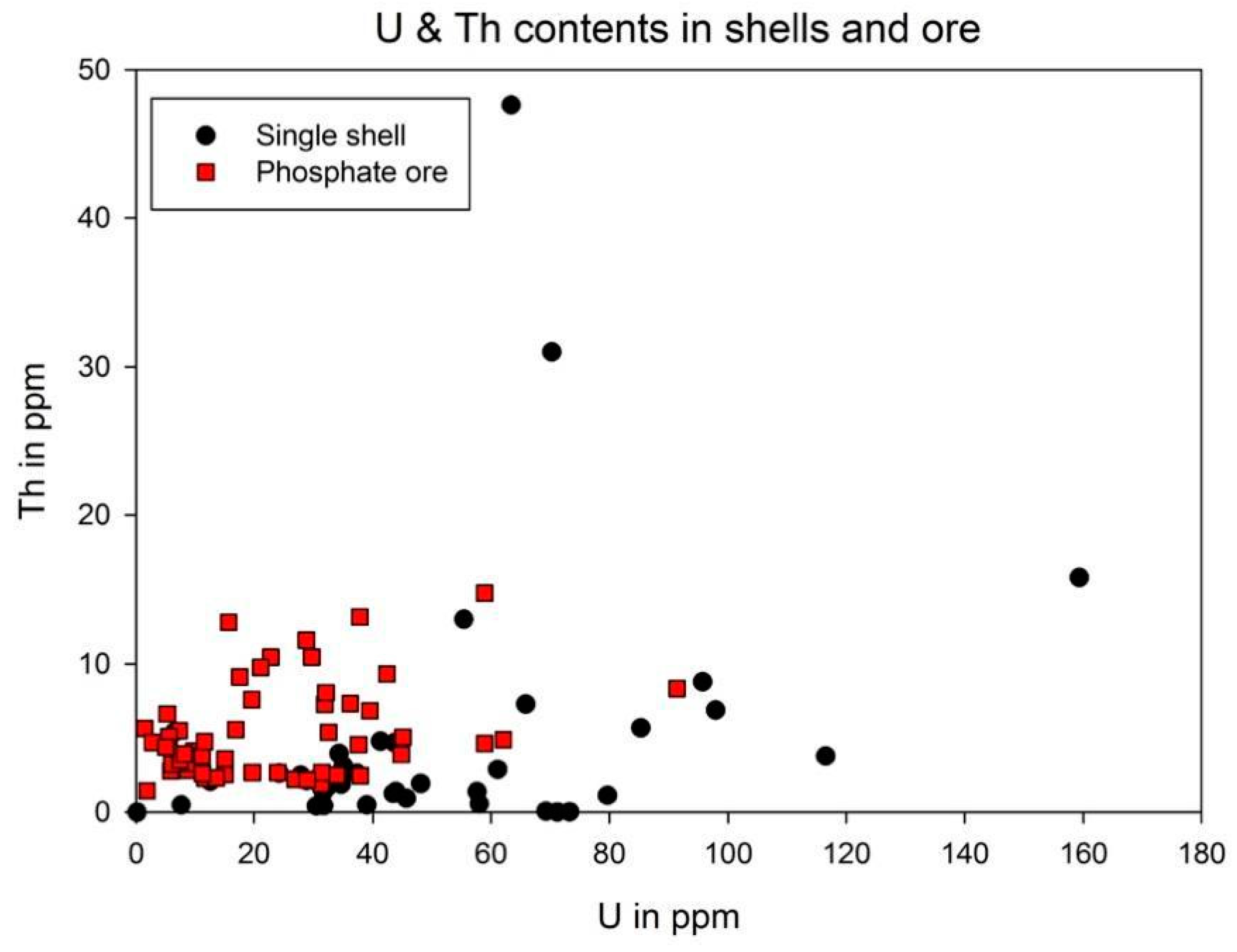 Minerals 10 00798 g011 Minerals 10 00798 g011